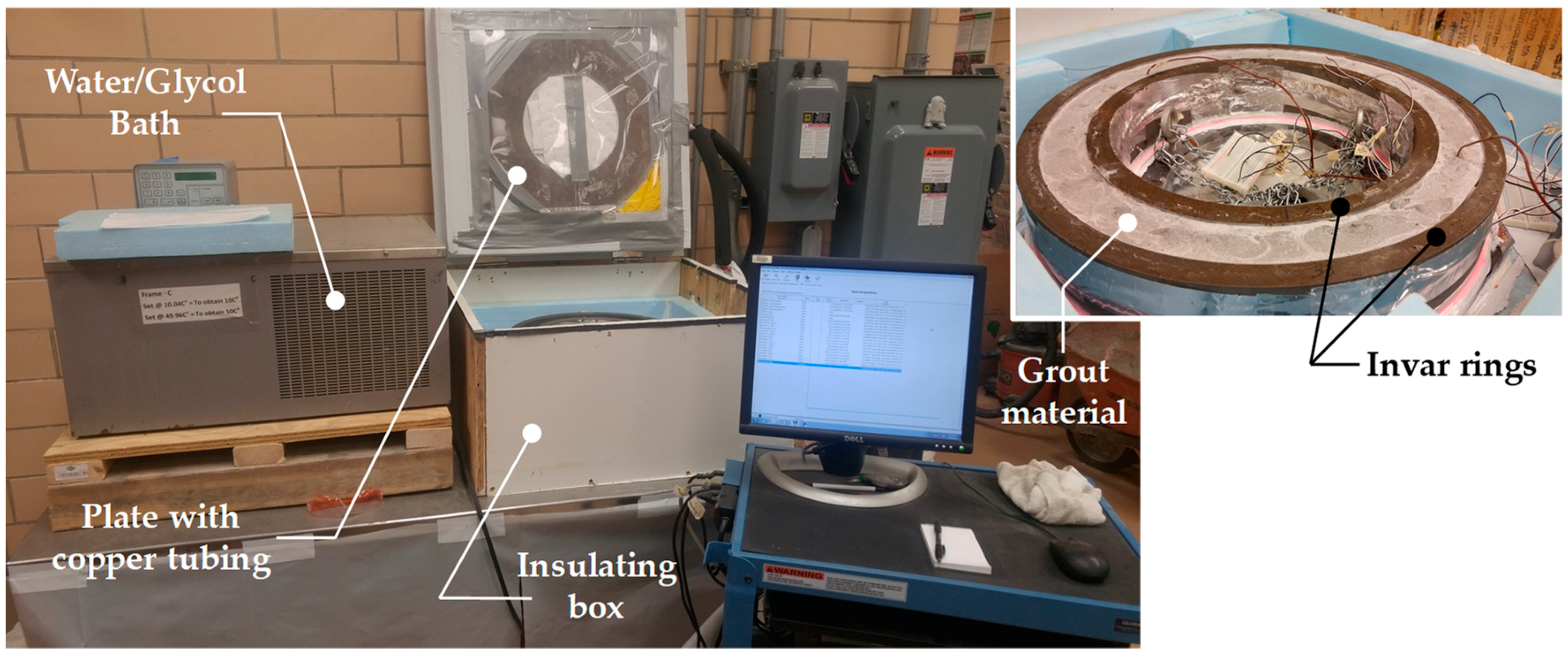 Sustainability 10 03881 g003 Sustainability 10 03881 g003