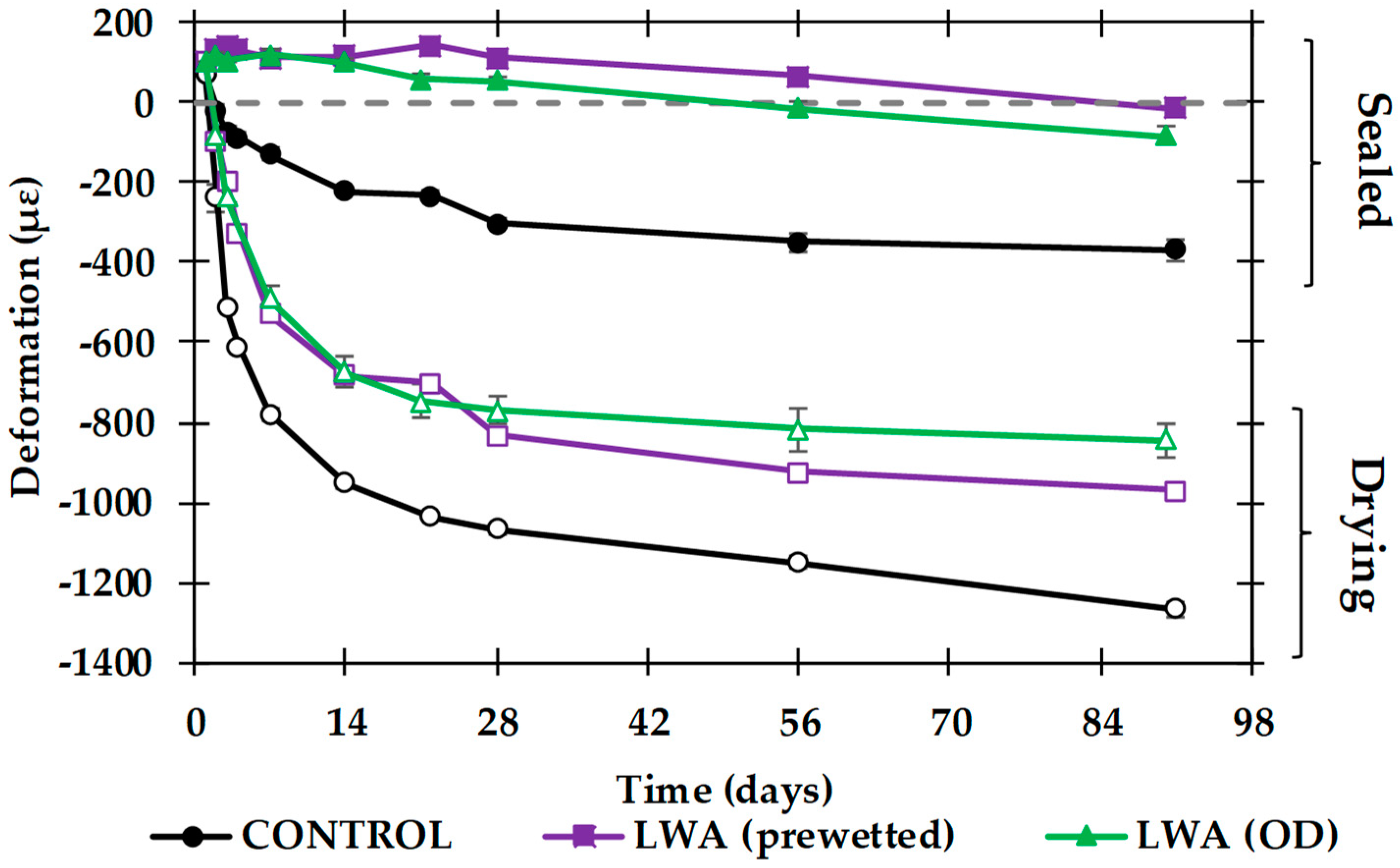 Sustainability 10 03881 g004 Sustainability 10 03881 g004