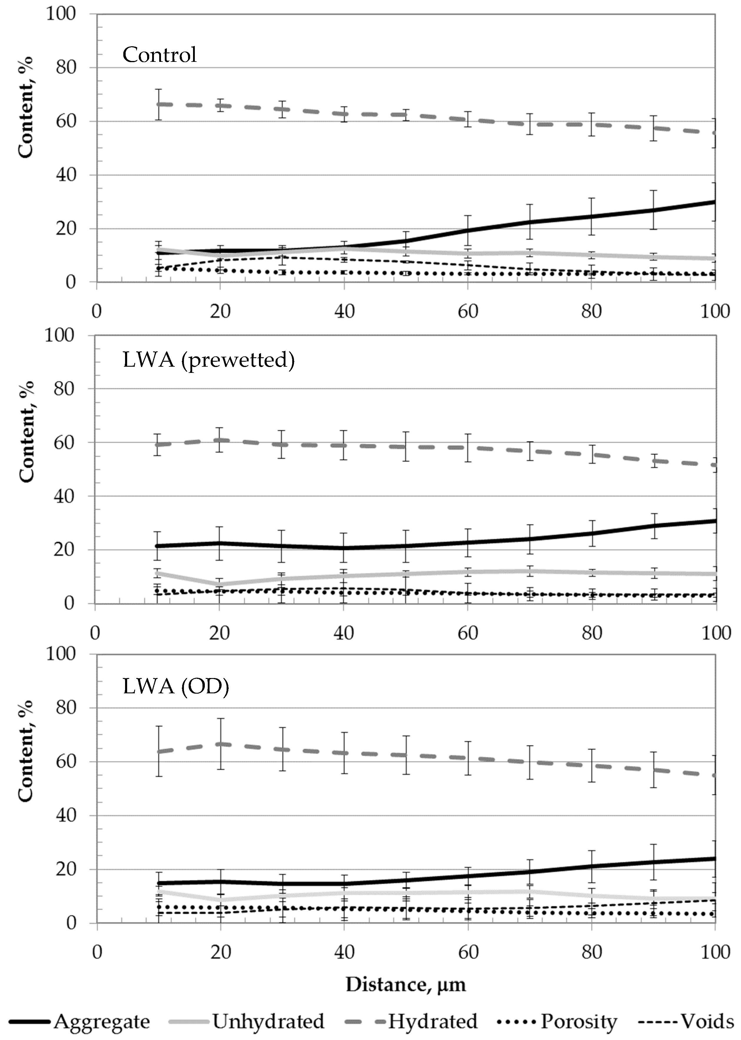 Sustainability 10 03881 g007 Sustainability 10 03881 g007