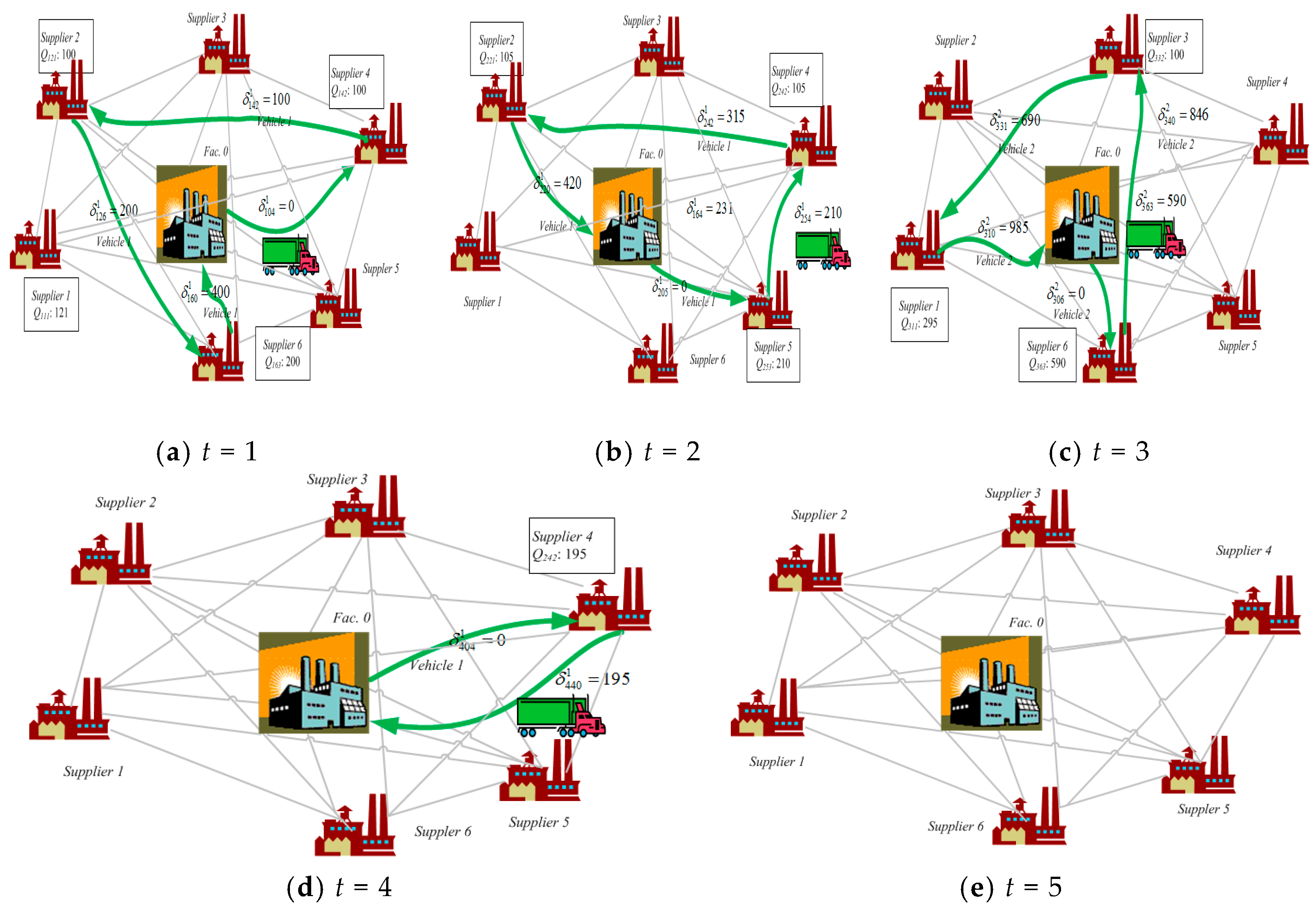 Sustainability 10 03887 g003 Sustainability 10 03887 g003