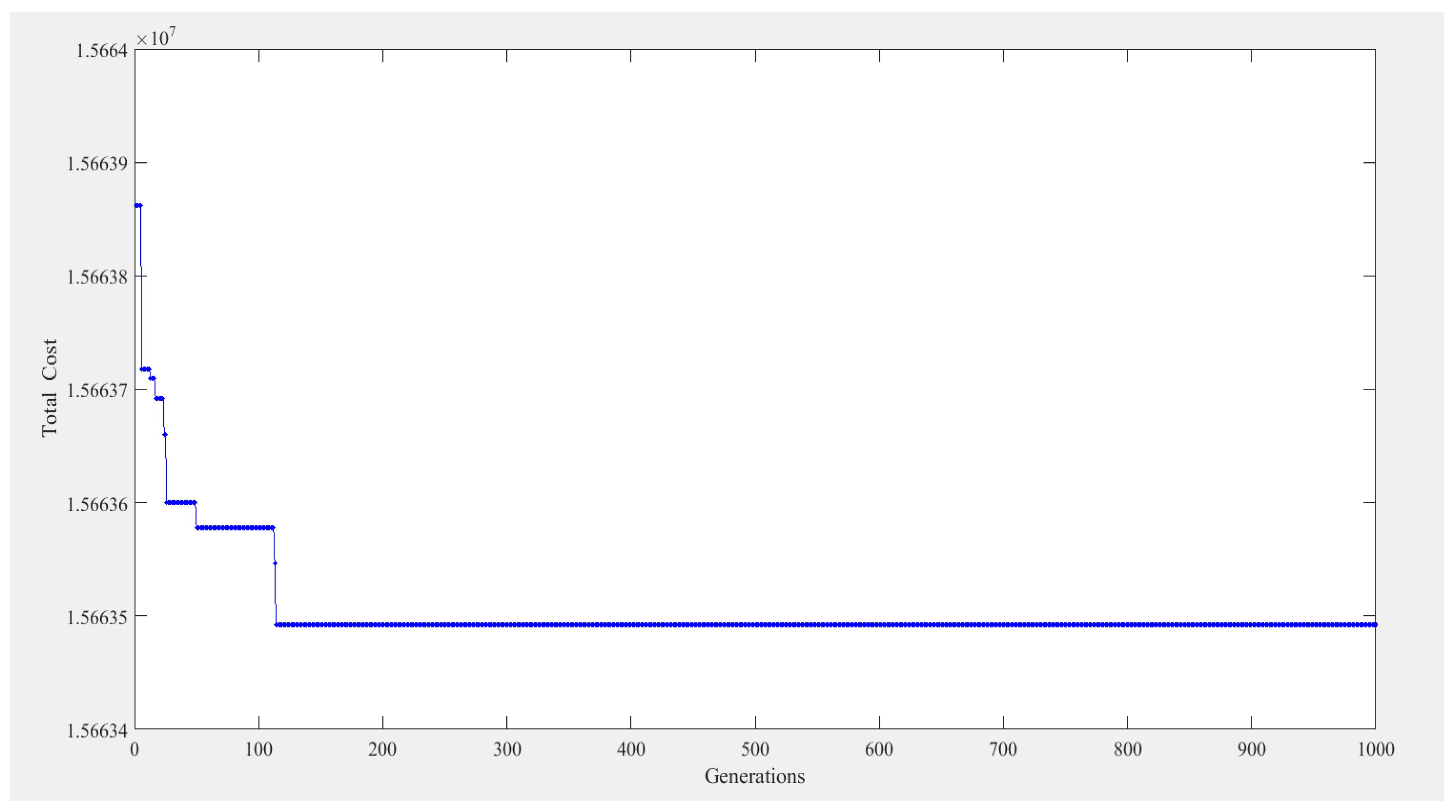Sustainability 10 03887 g004 Sustainability 10 03887 g004