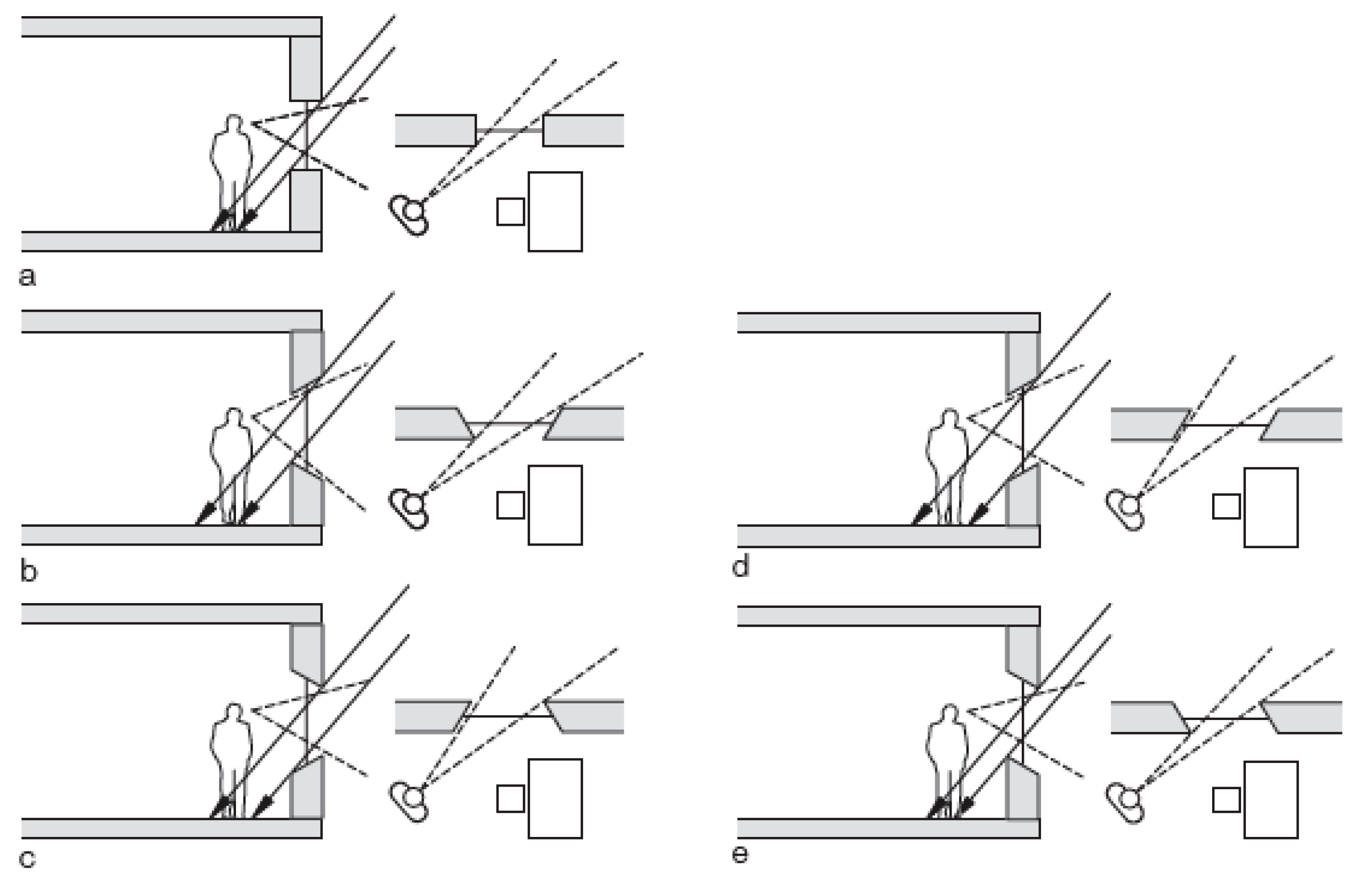Sustainability 10 03888 g003 550