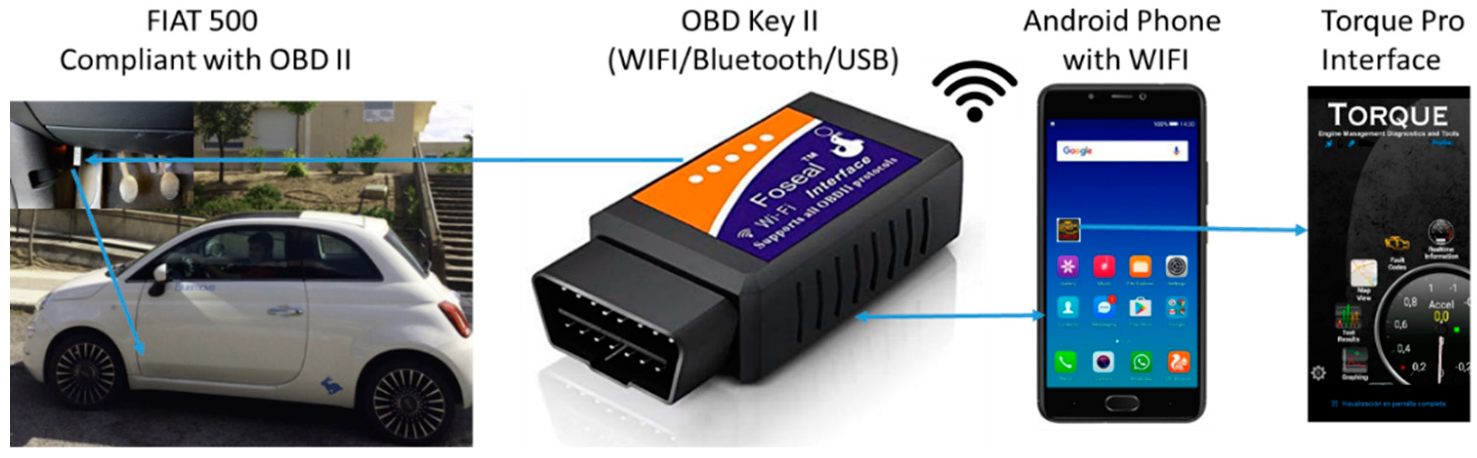 Sustainability 10 03891 g002 Sustainability 10 03891 g002