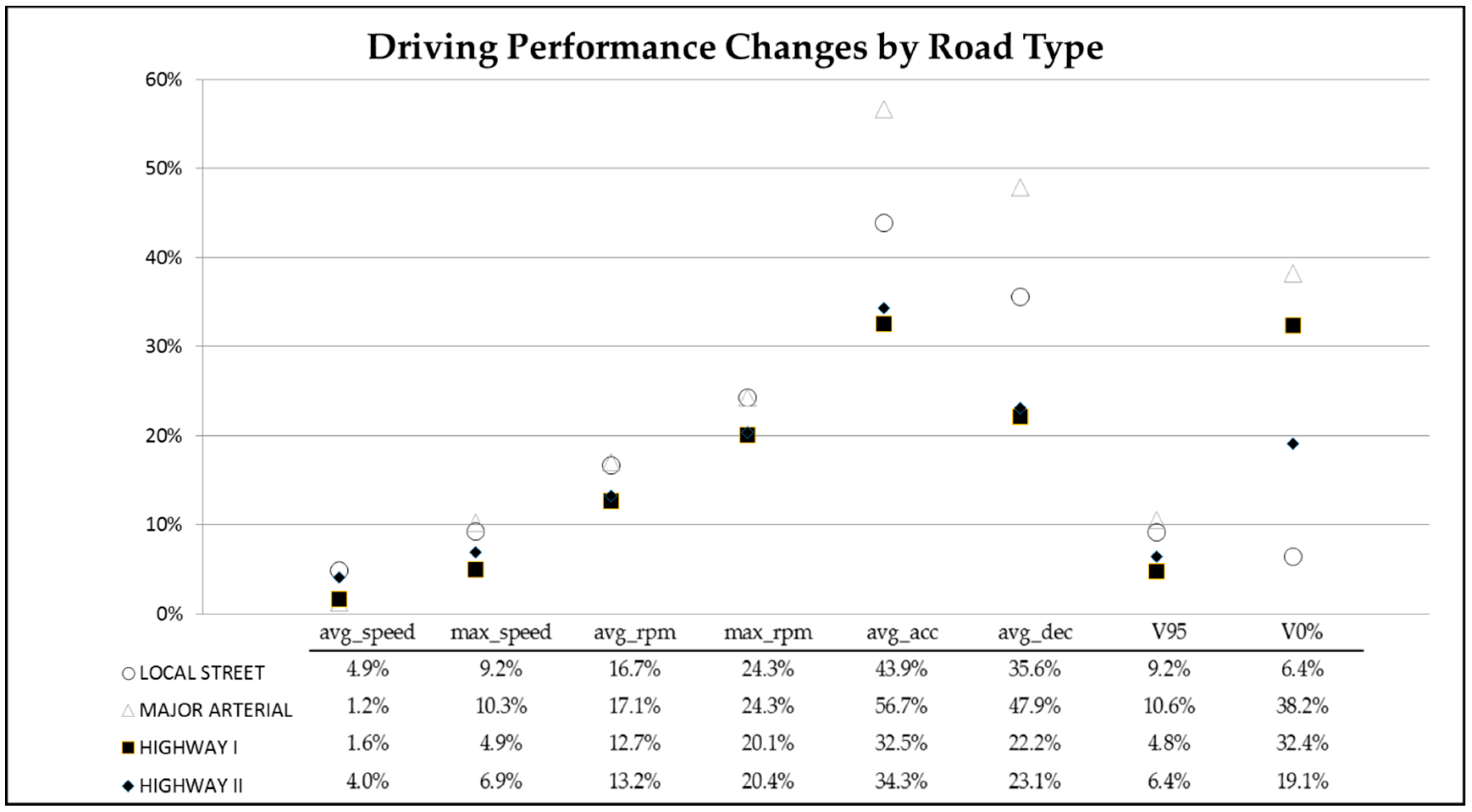 Sustainability 10 03891 g005 Sustainability 10 03891 g005