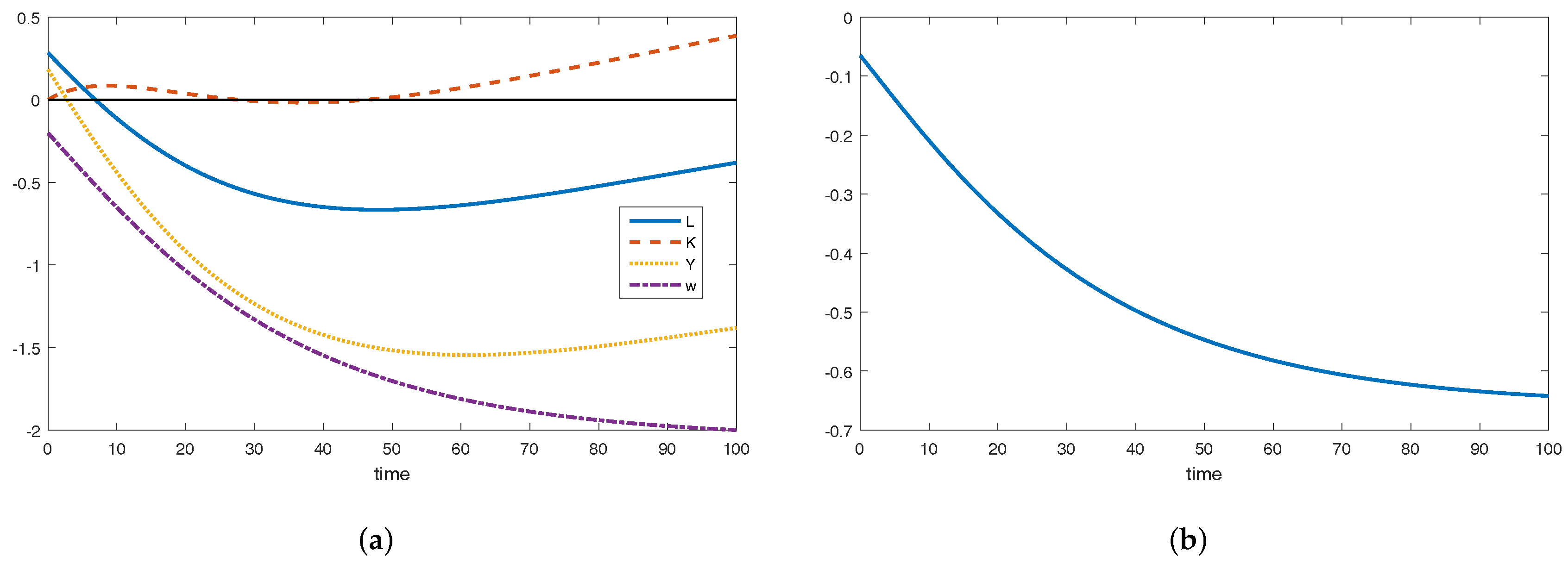 Sustainability 10 03895 g002 Sustainability 10 03895 g002