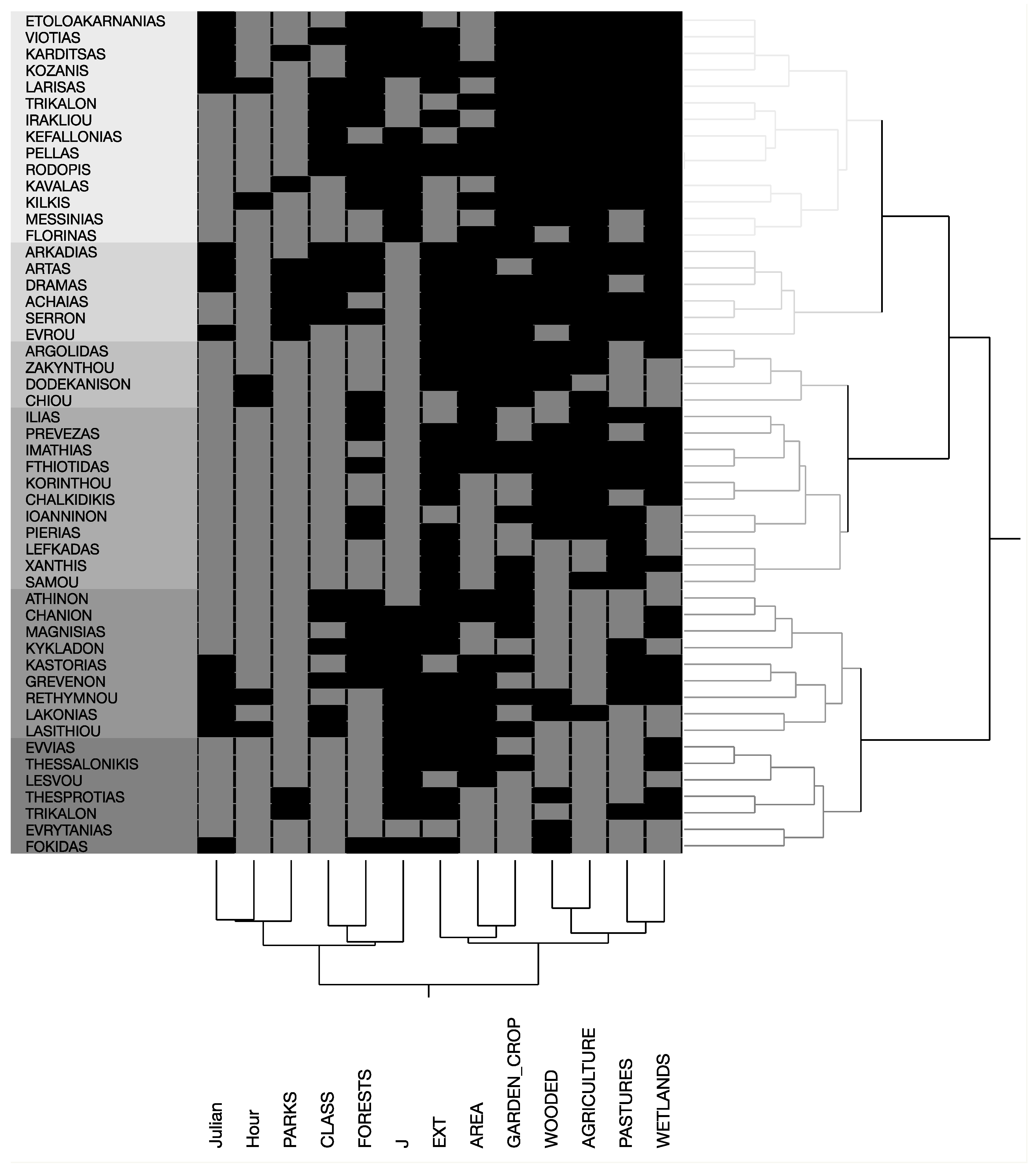 Sustainability 10 03911 g005