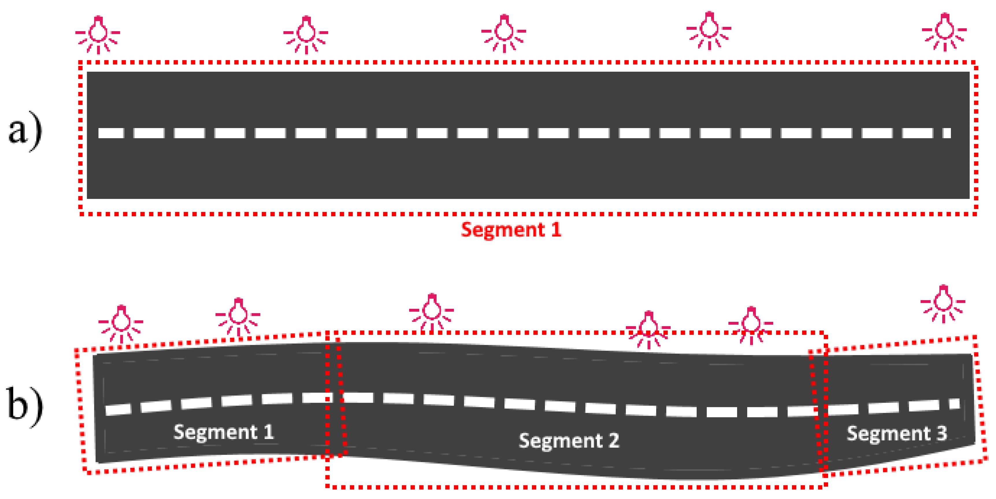 Sustainability 10 03925 g001