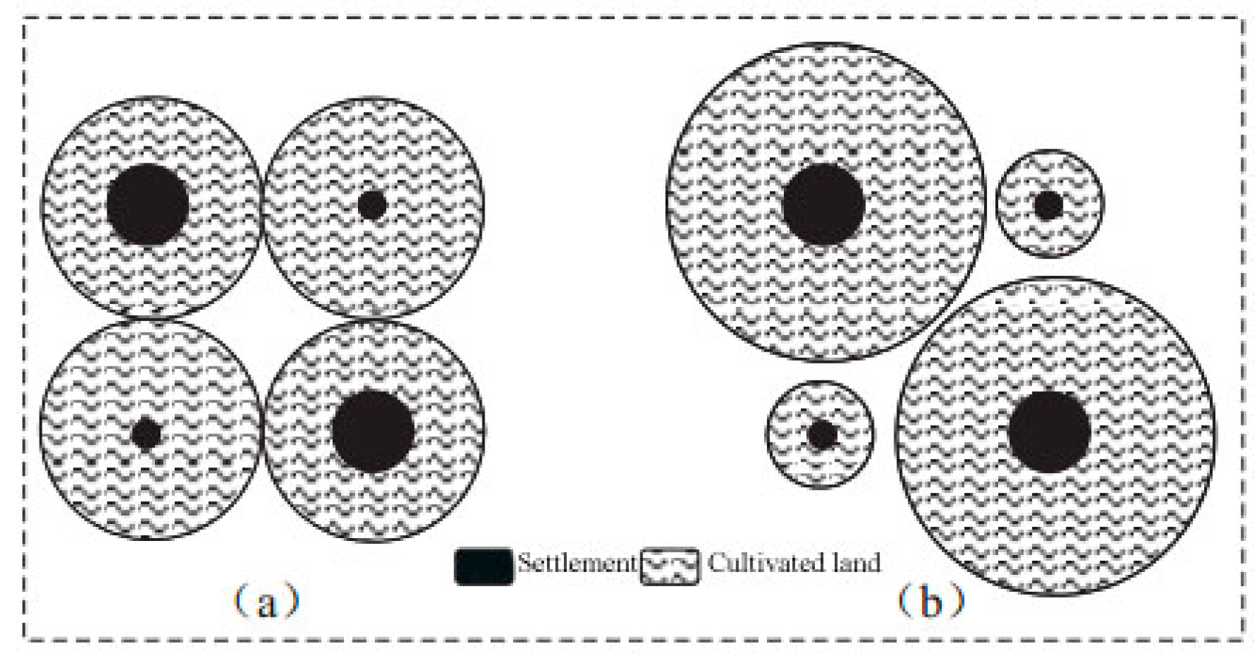 Sustainability 10 03940 g004 Sustainability 10 03940 g004
