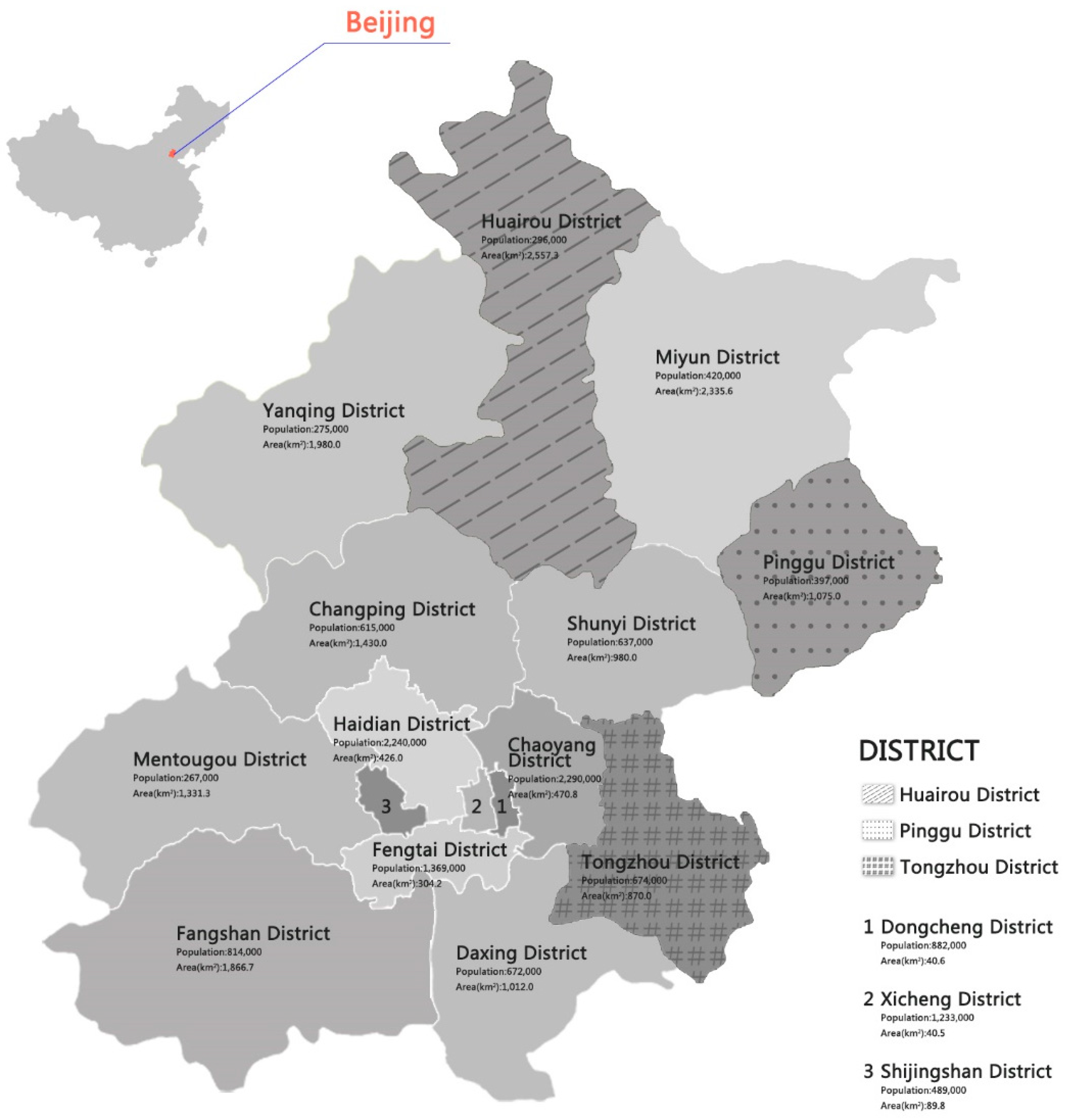 Sustainability 10 03945 g001