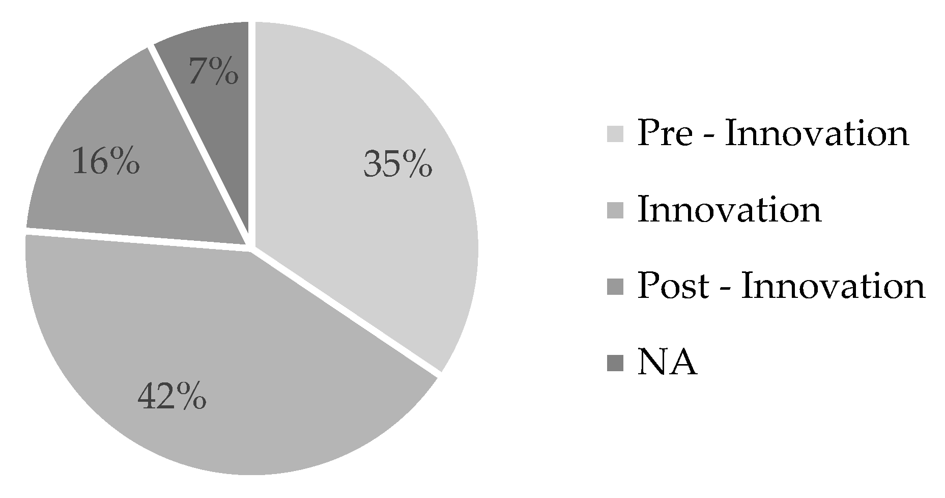 Sustainability 10 03946 g006 Sustainability 10 03946 g006