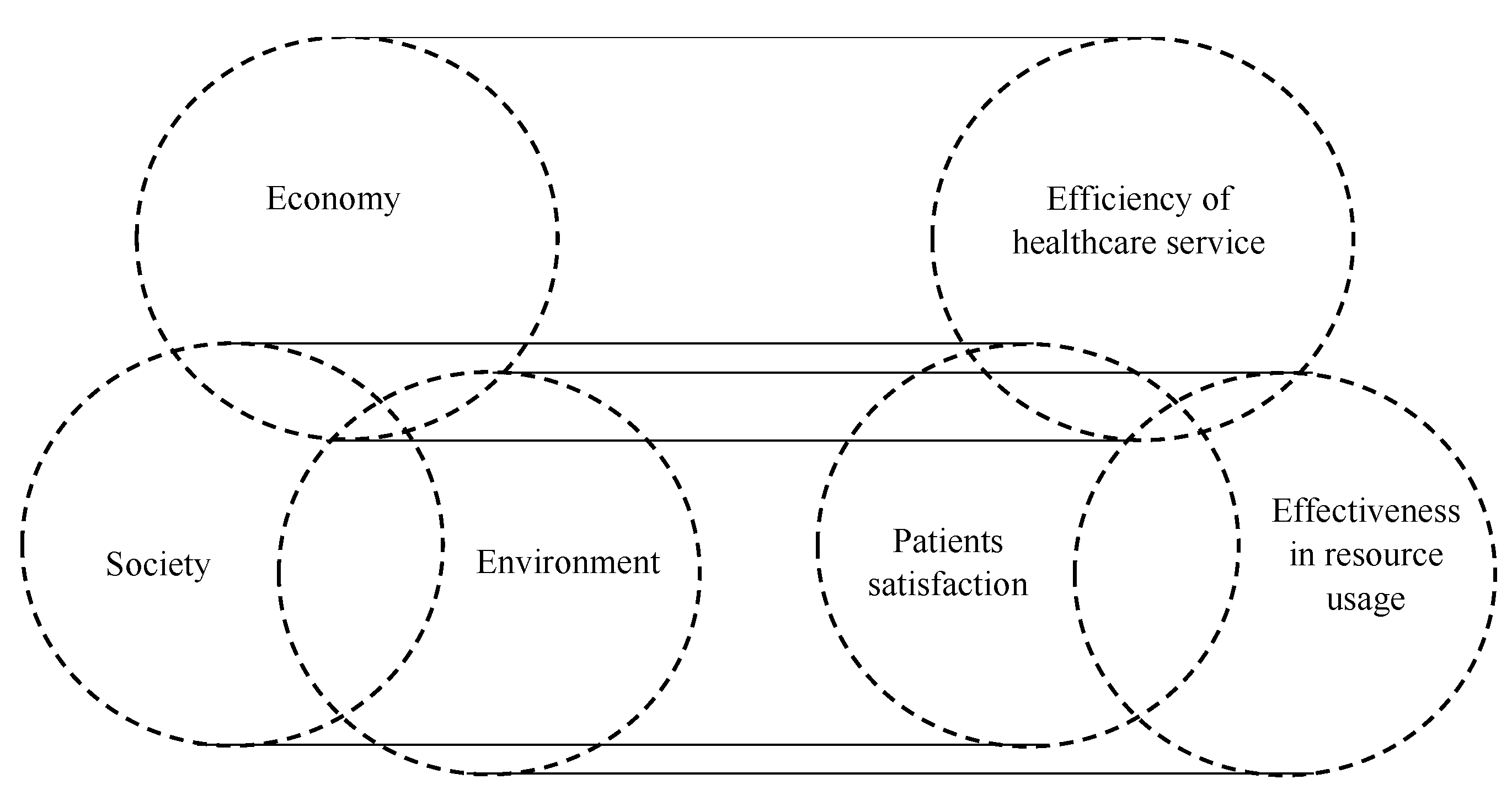 Sustainability 10 03951 g003