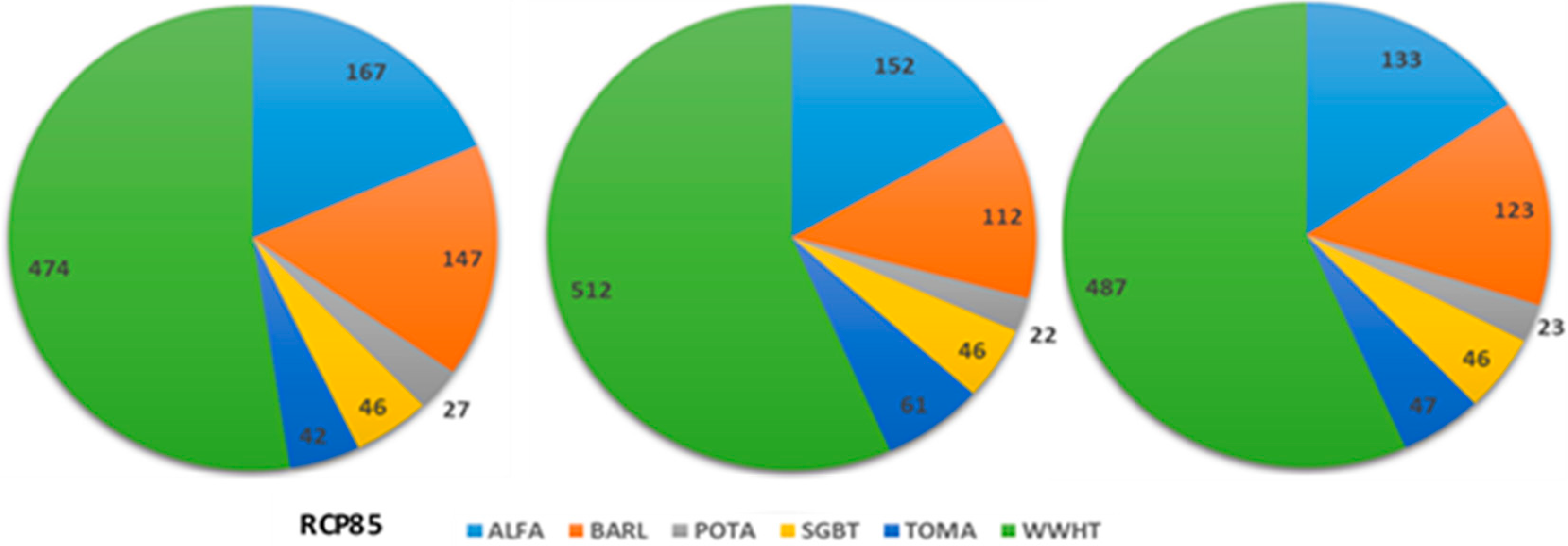Sustainability 10 03953 g014