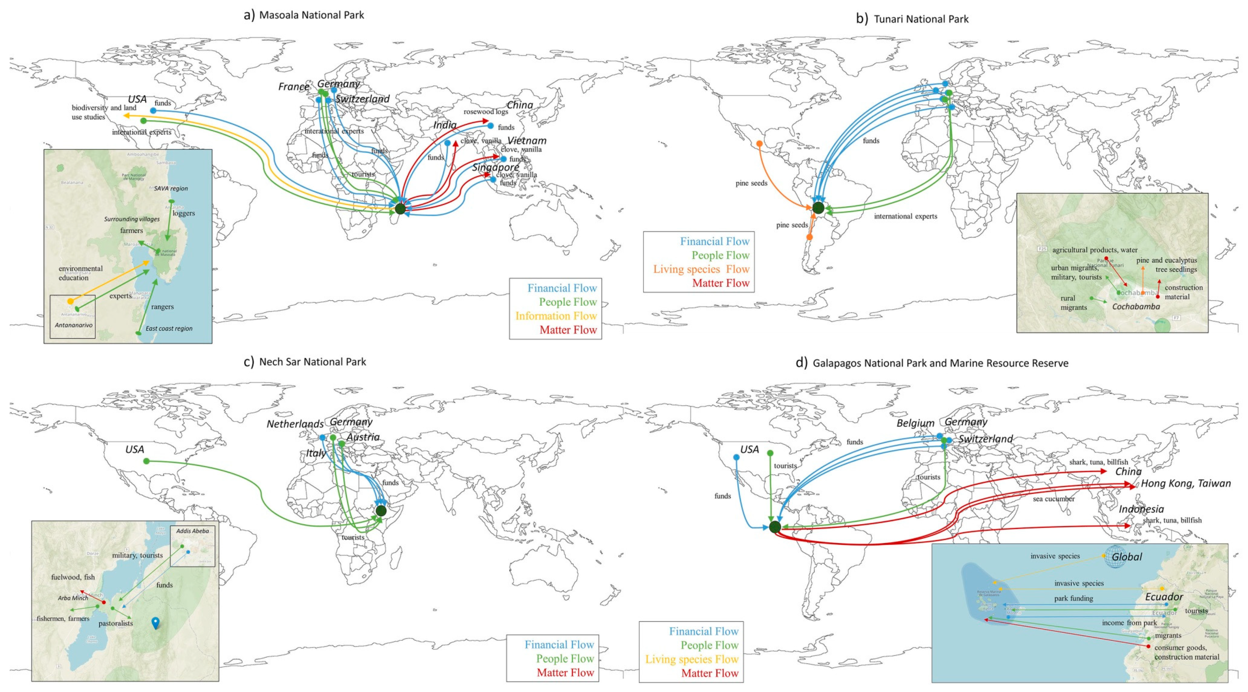 Sustainability 10 03954 g002 Sustainability 10 03954 g002