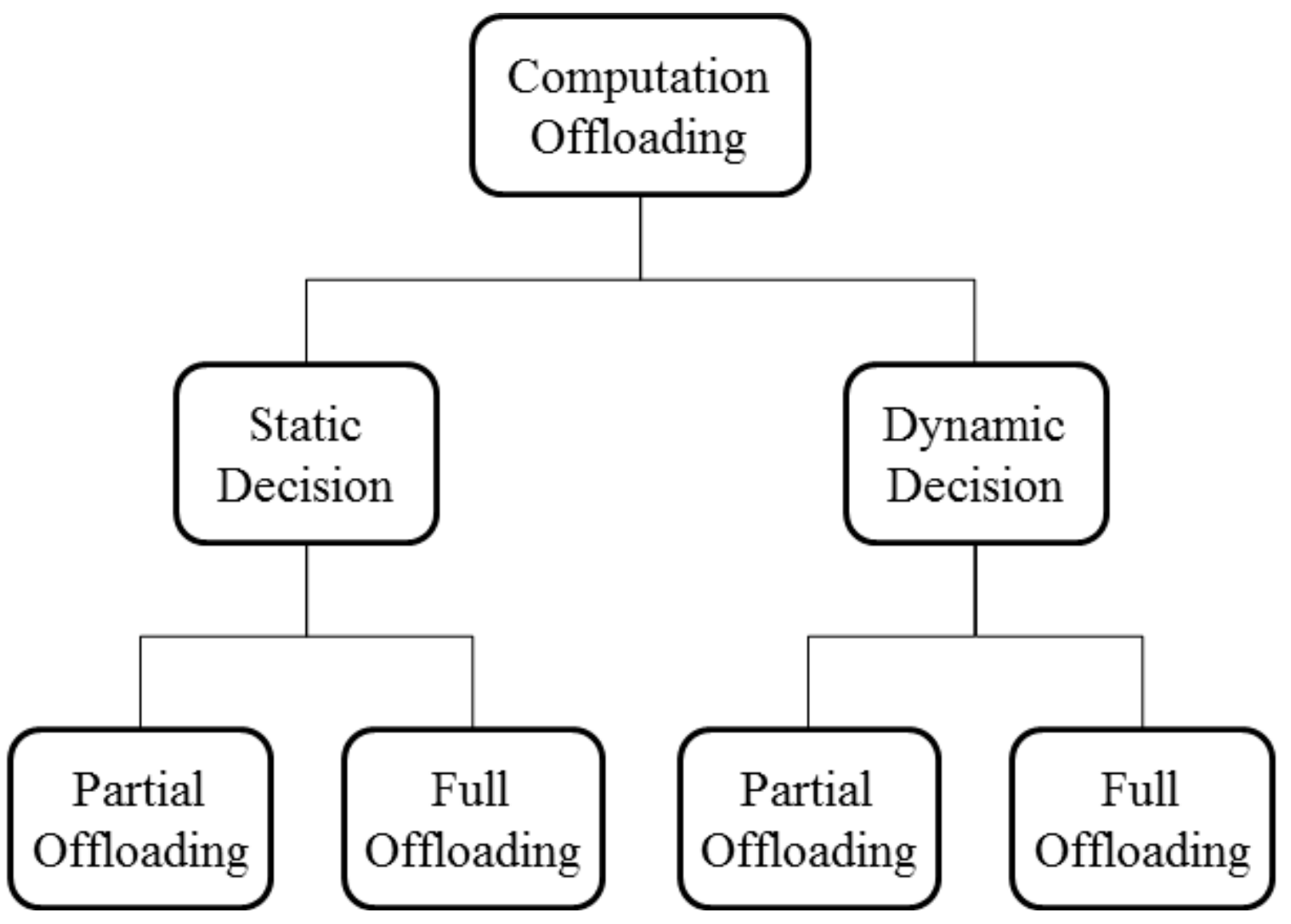 Sustainability 10 03955 g002 Sustainability 10 03955 g002
