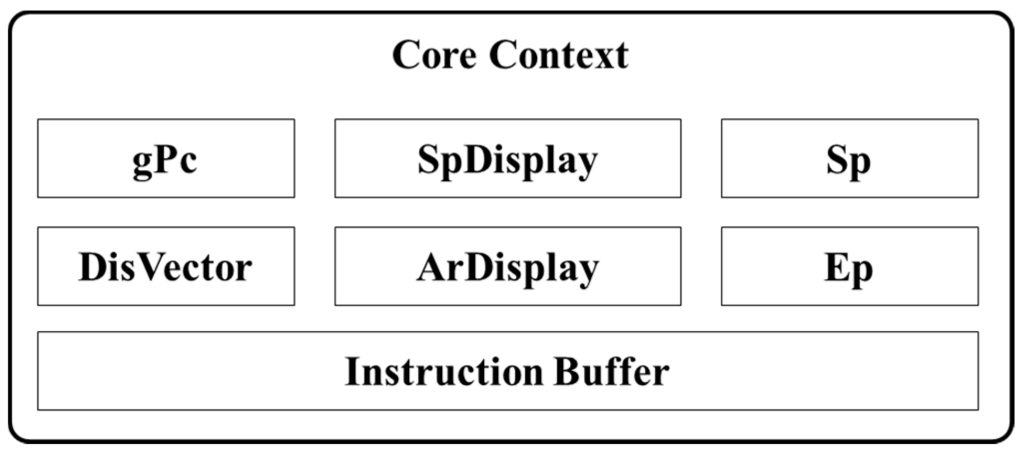 Sustainability 10 03955 g003 Sustainability 10 03955 g003