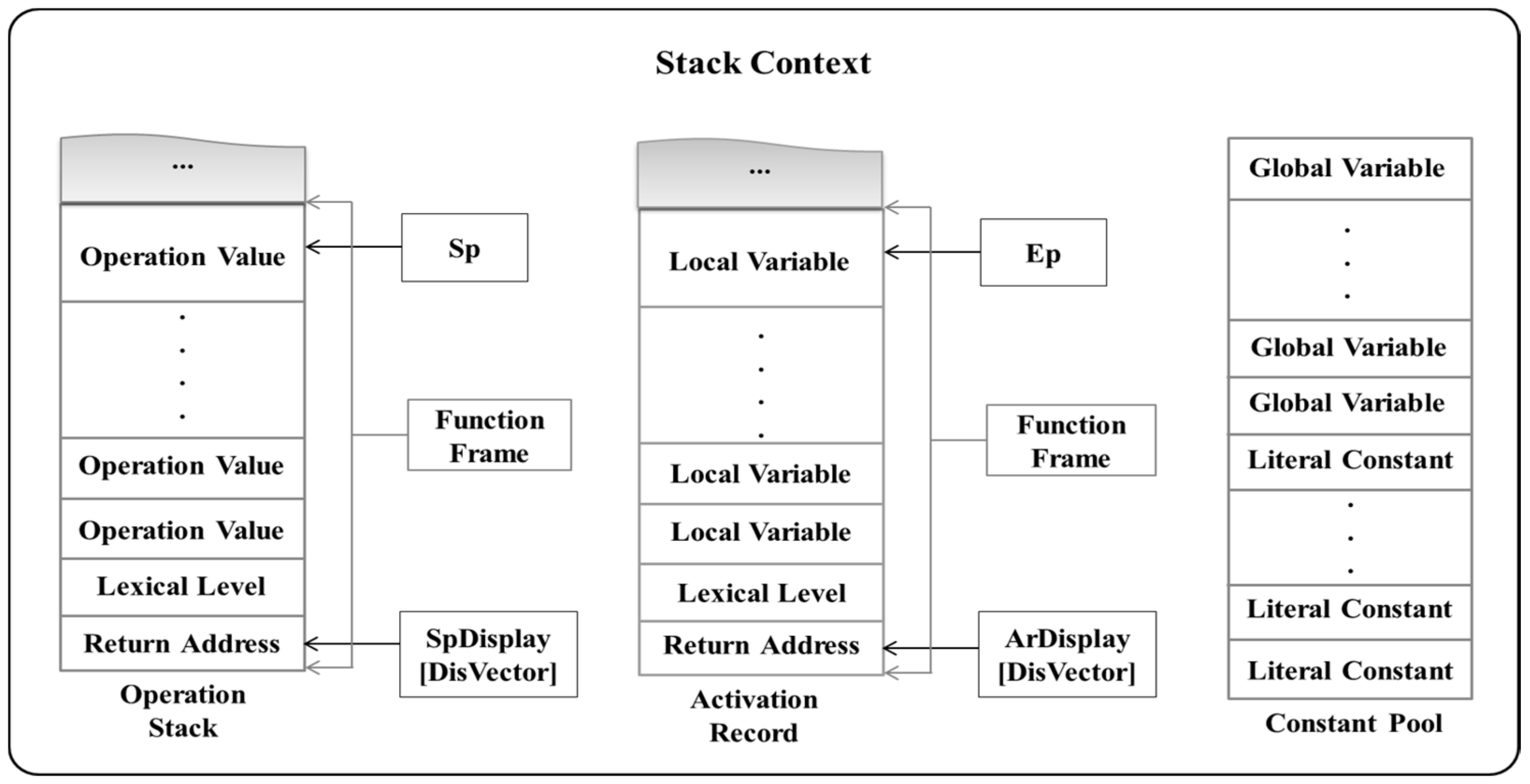 Sustainability 10 03955 g004 Sustainability 10 03955 g004