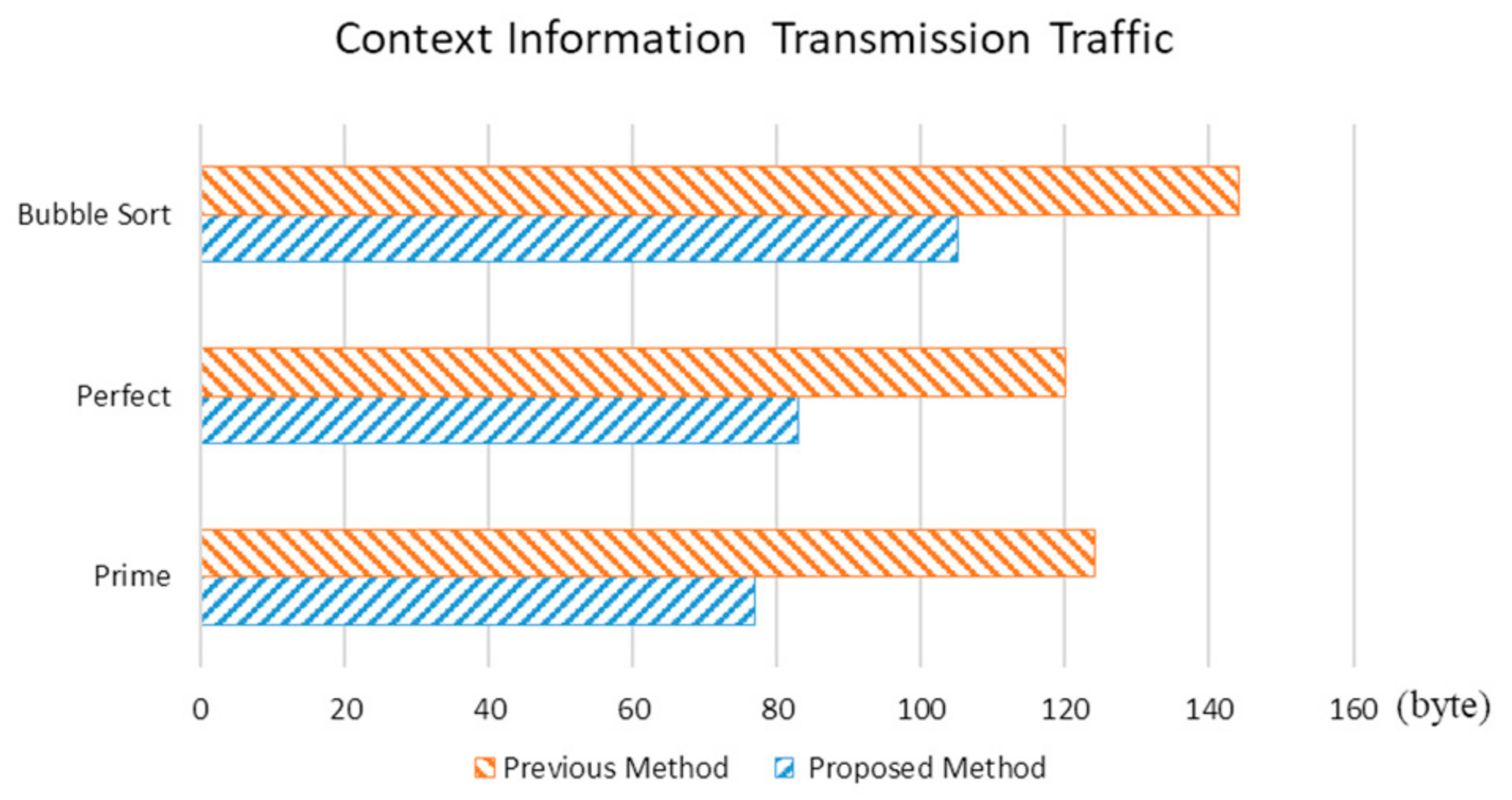 Sustainability 10 03955 g009 Sustainability 10 03955 g009