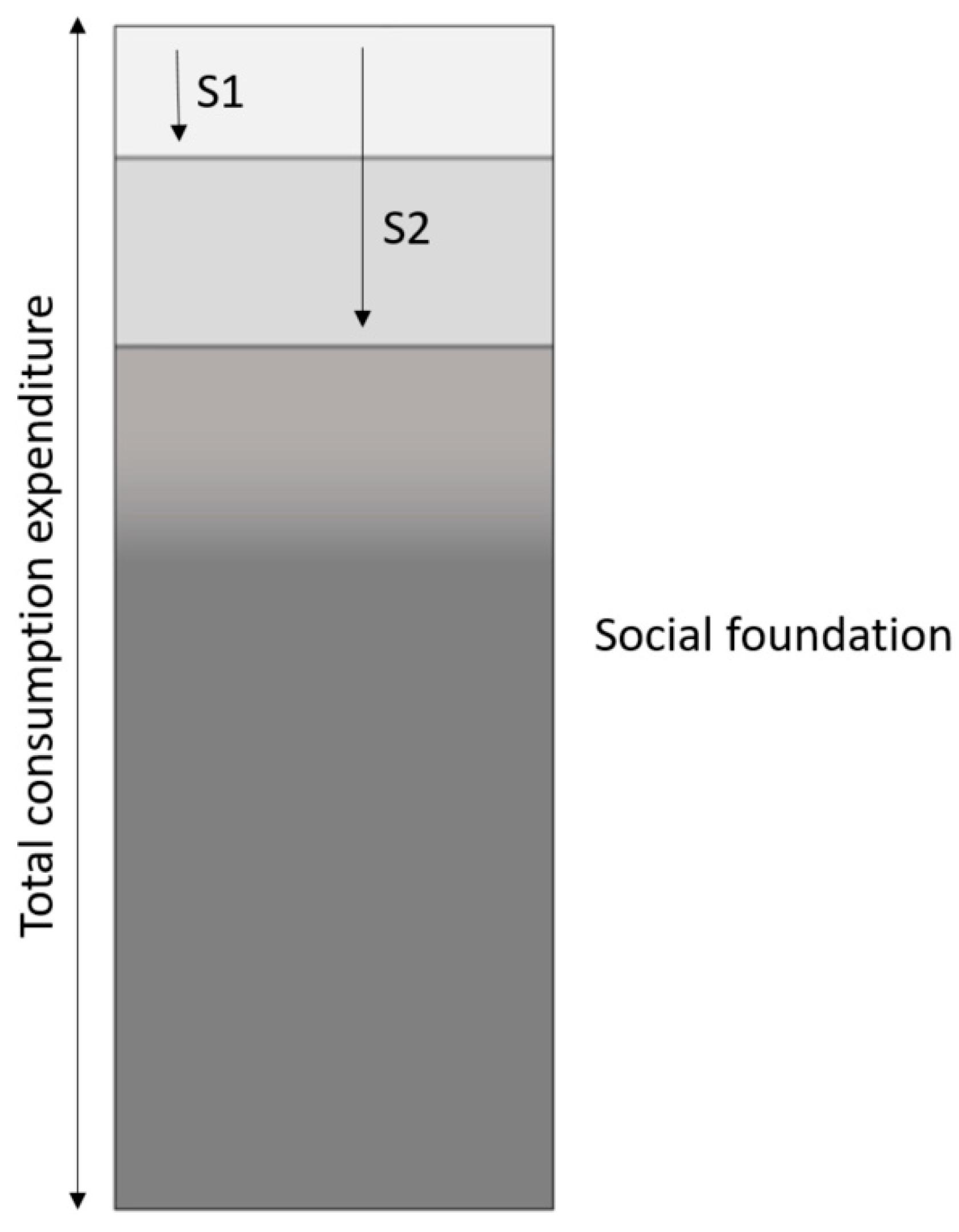 Sustainability 10 03961 g001