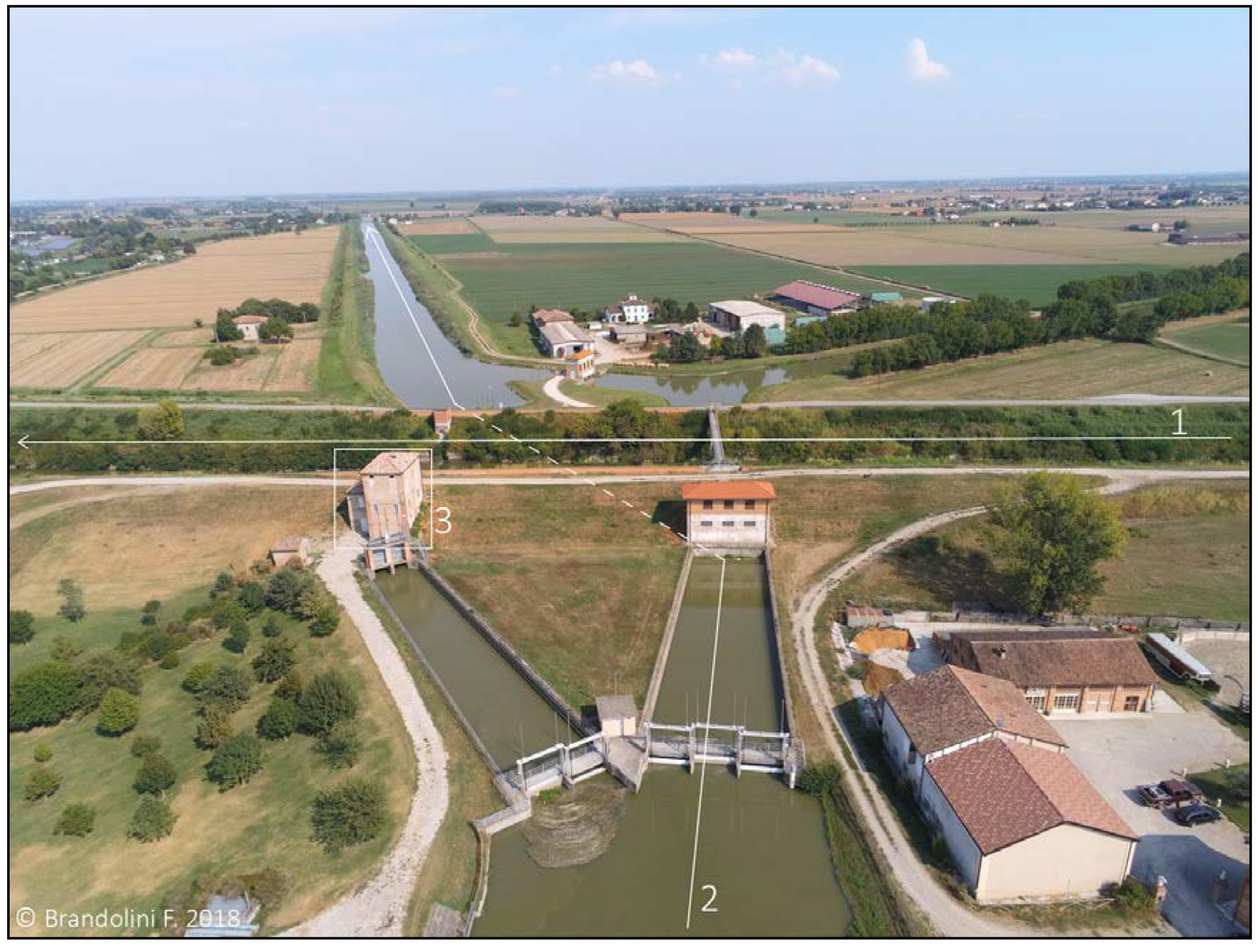 Sustainability 10 03968 g015 Sustainability 10 03968 g015