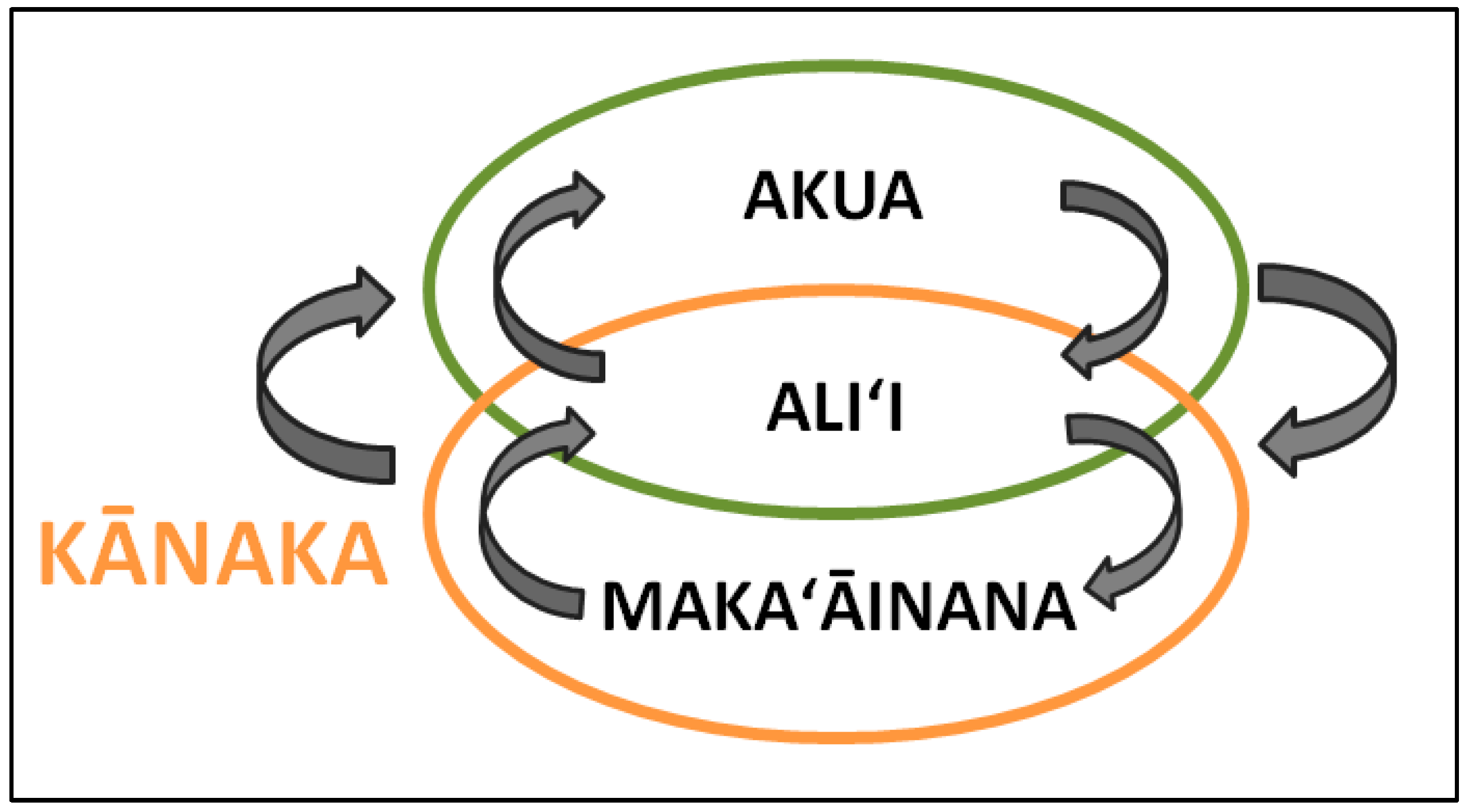 Sustainability 10 03975 g002 Sustainability 10 03975 g002