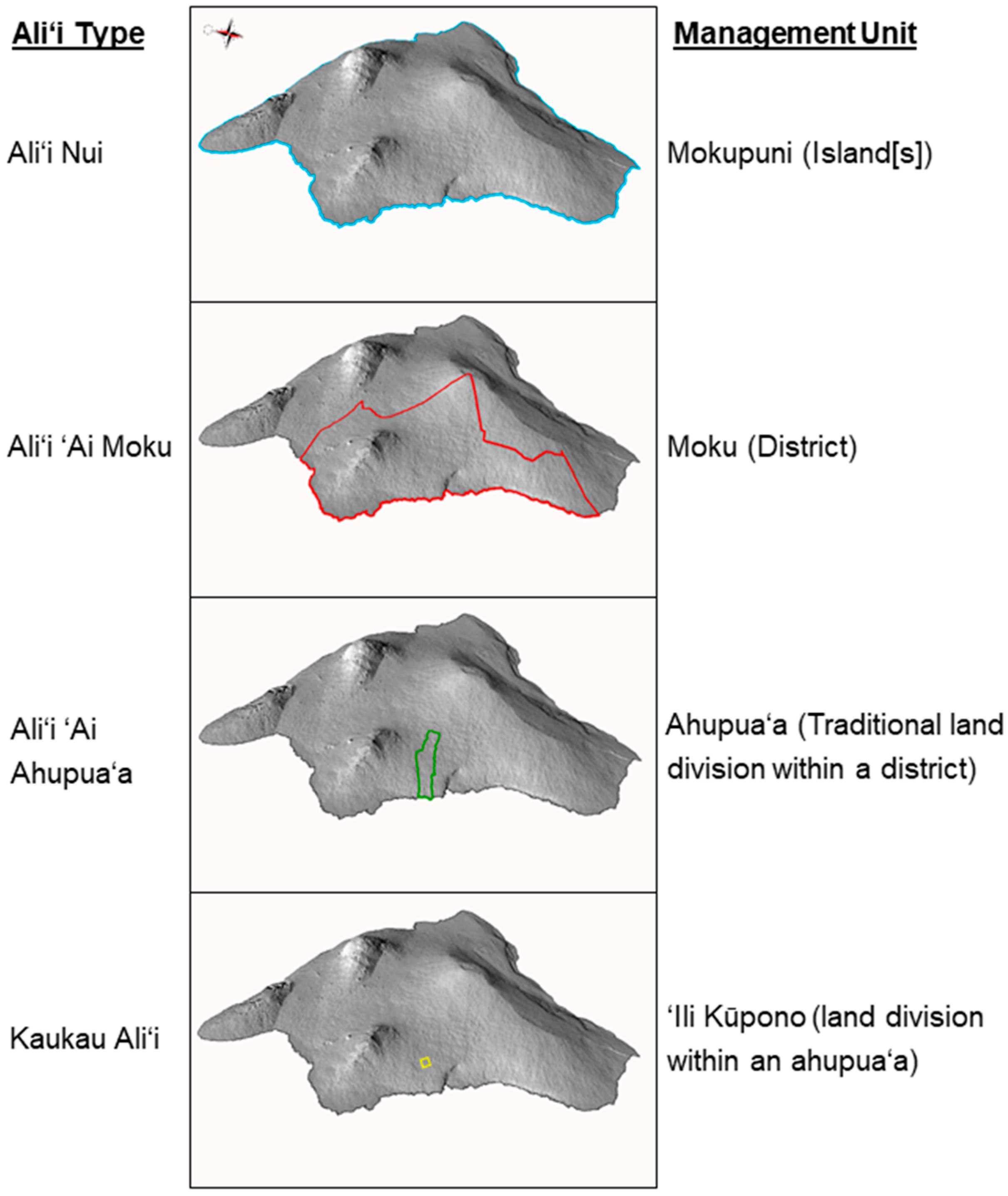Sustainability 10 03975 g003 Sustainability 10 03975 g003