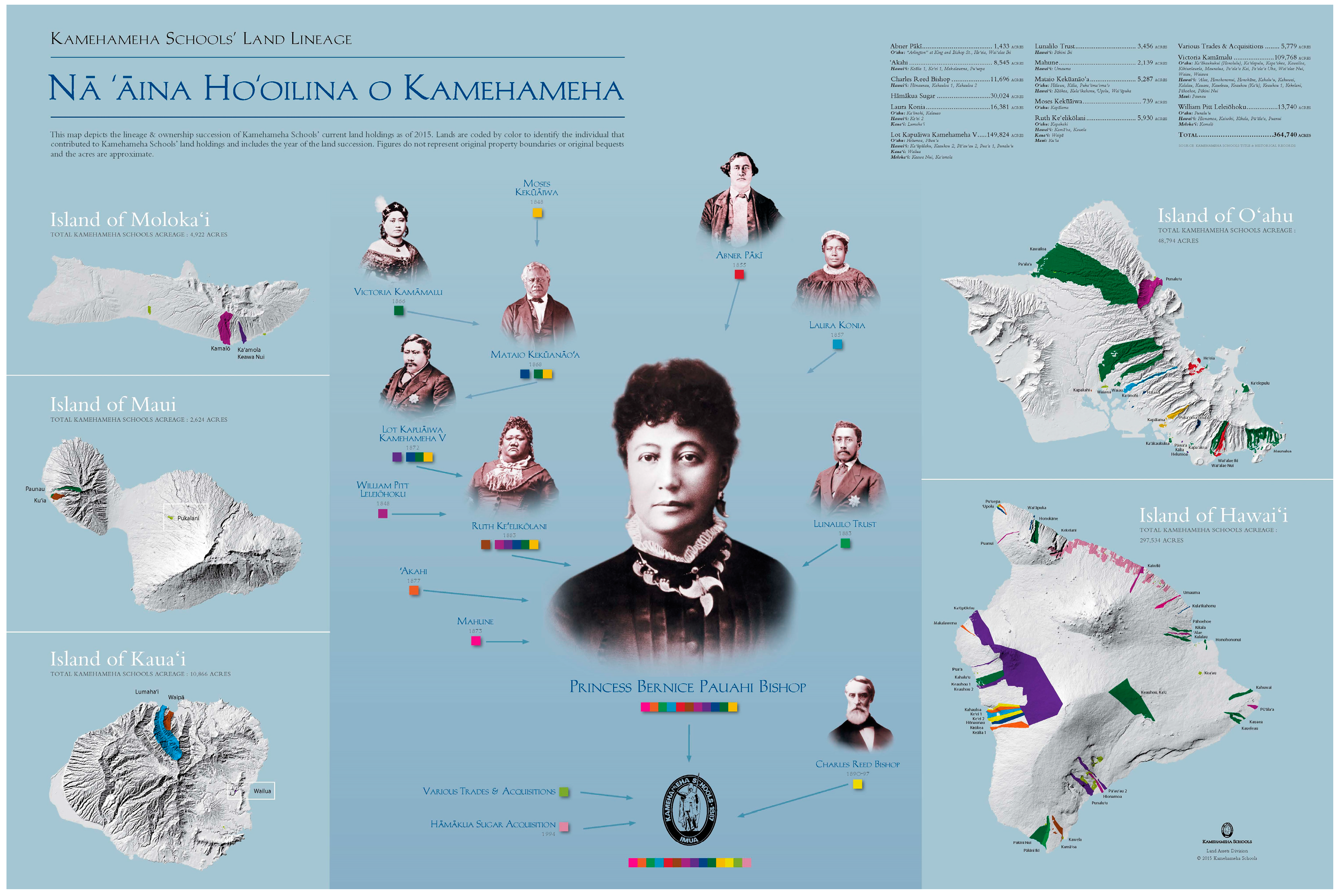 Sustainability 10 03975 g004 Sustainability 10 03975 g004