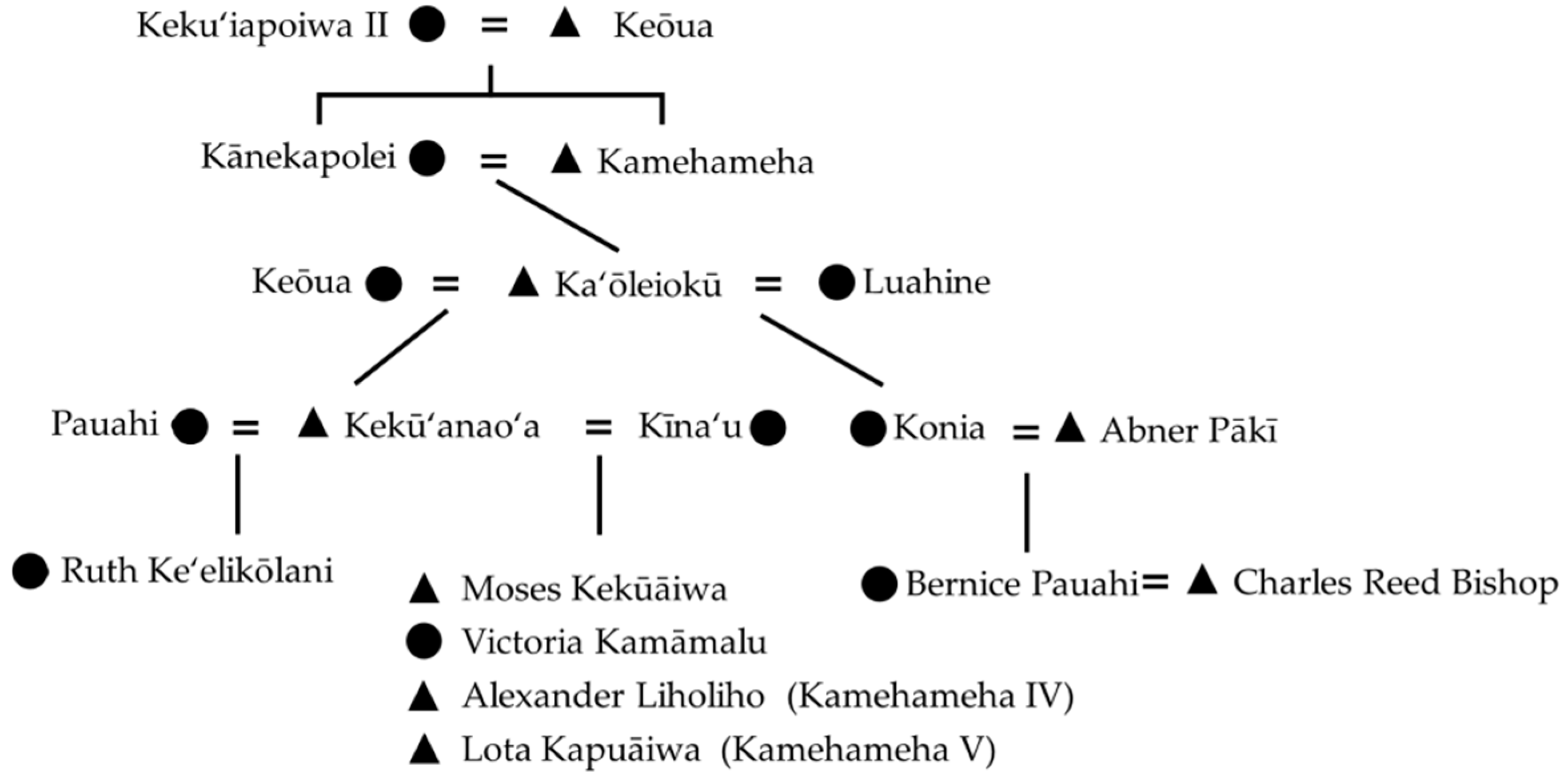 Sustainability 10 03975 g005 Sustainability 10 03975 g005