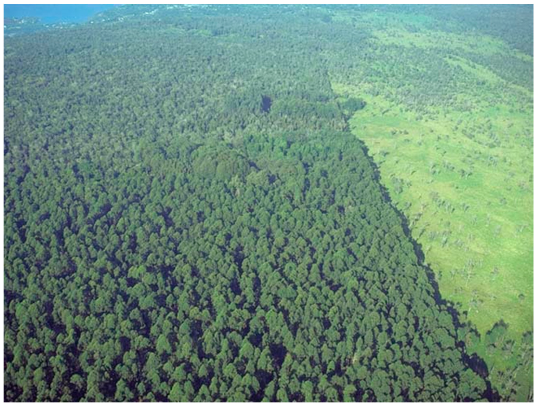 Sustainability 10 03975 g006 Sustainability 10 03975 g006