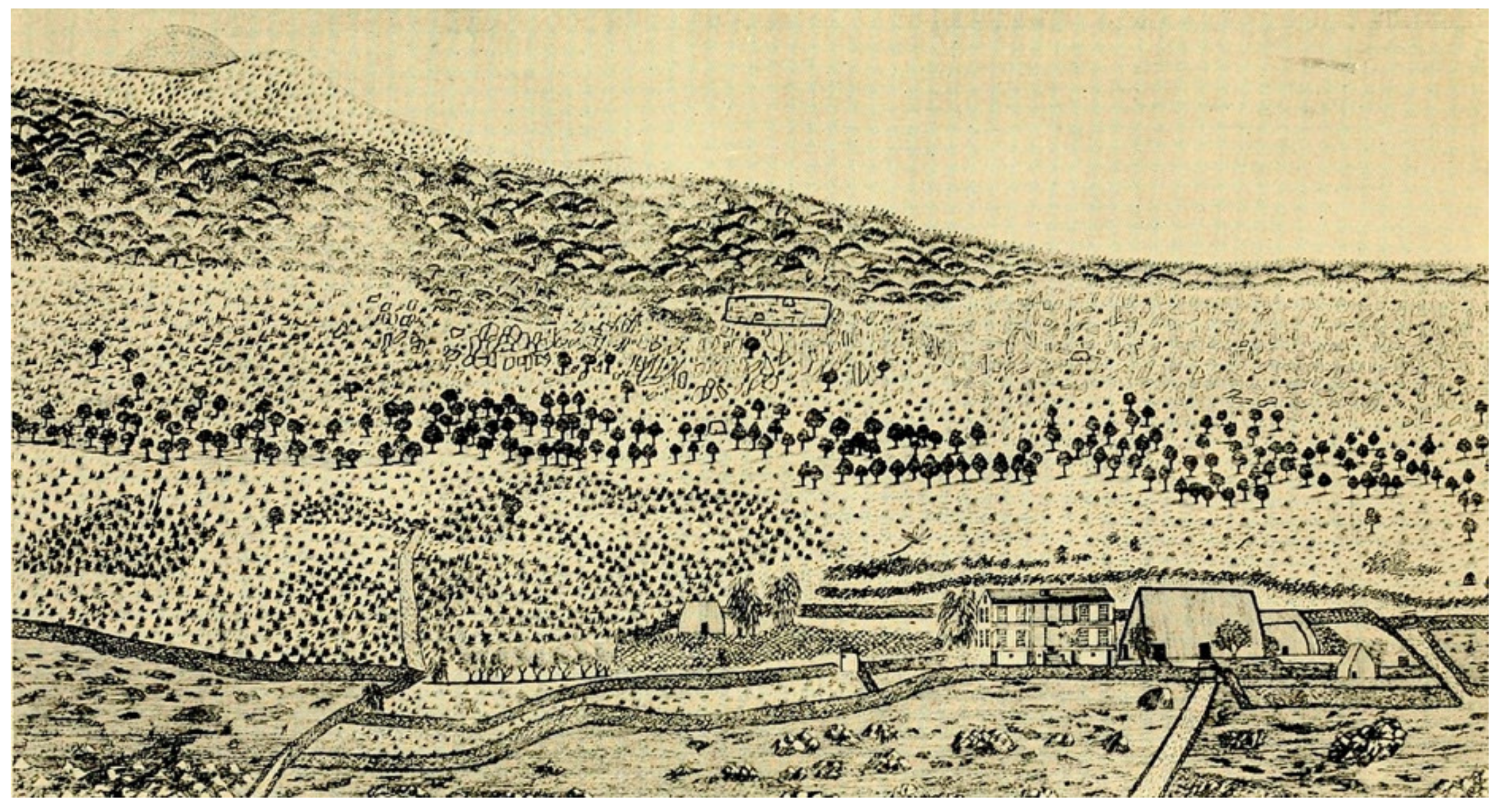 Sustainability 10 03985 g003 Sustainability 10 03985 g003