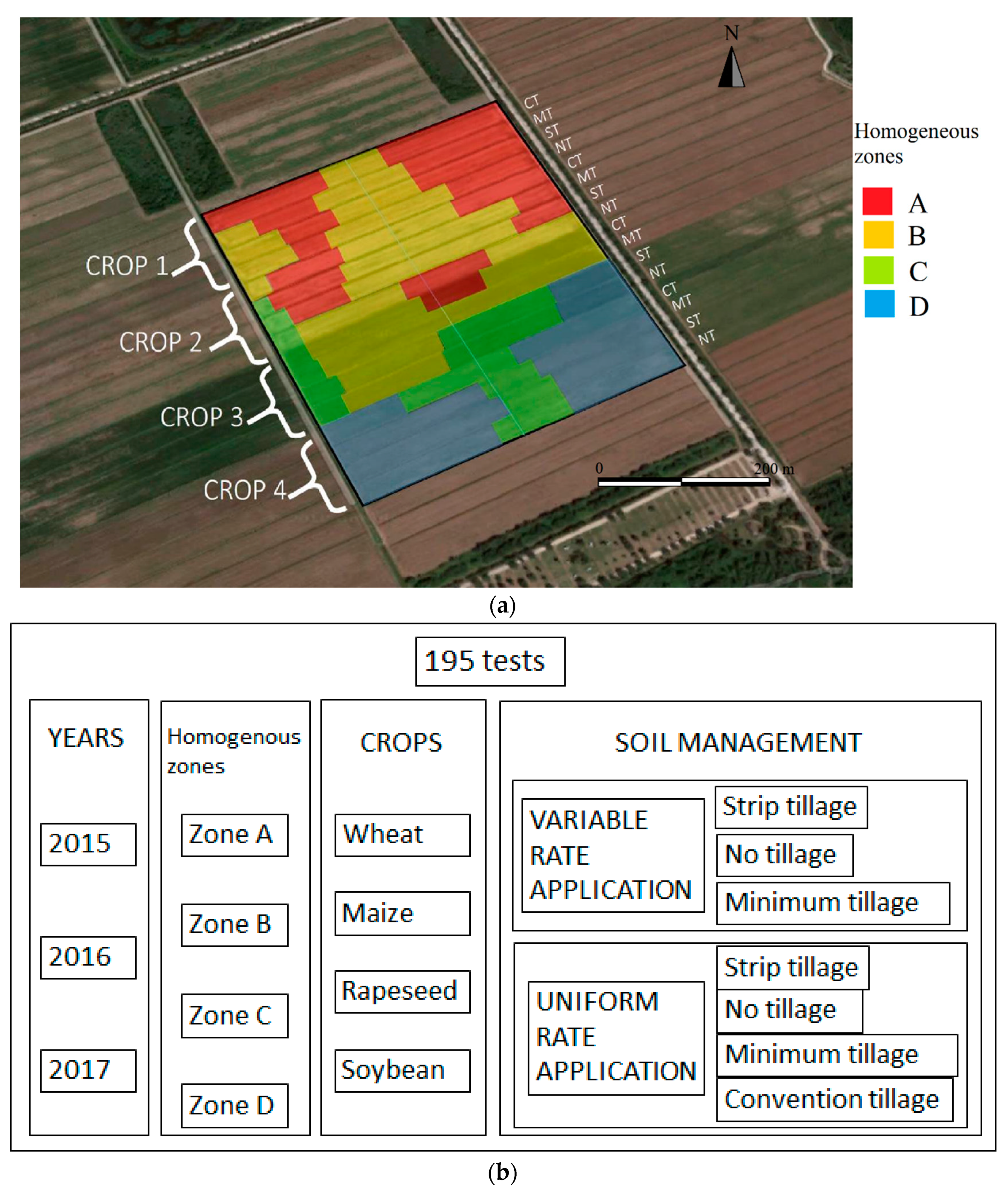 Sustainability 10 03992 g001 Sustainability 10 03992 g001