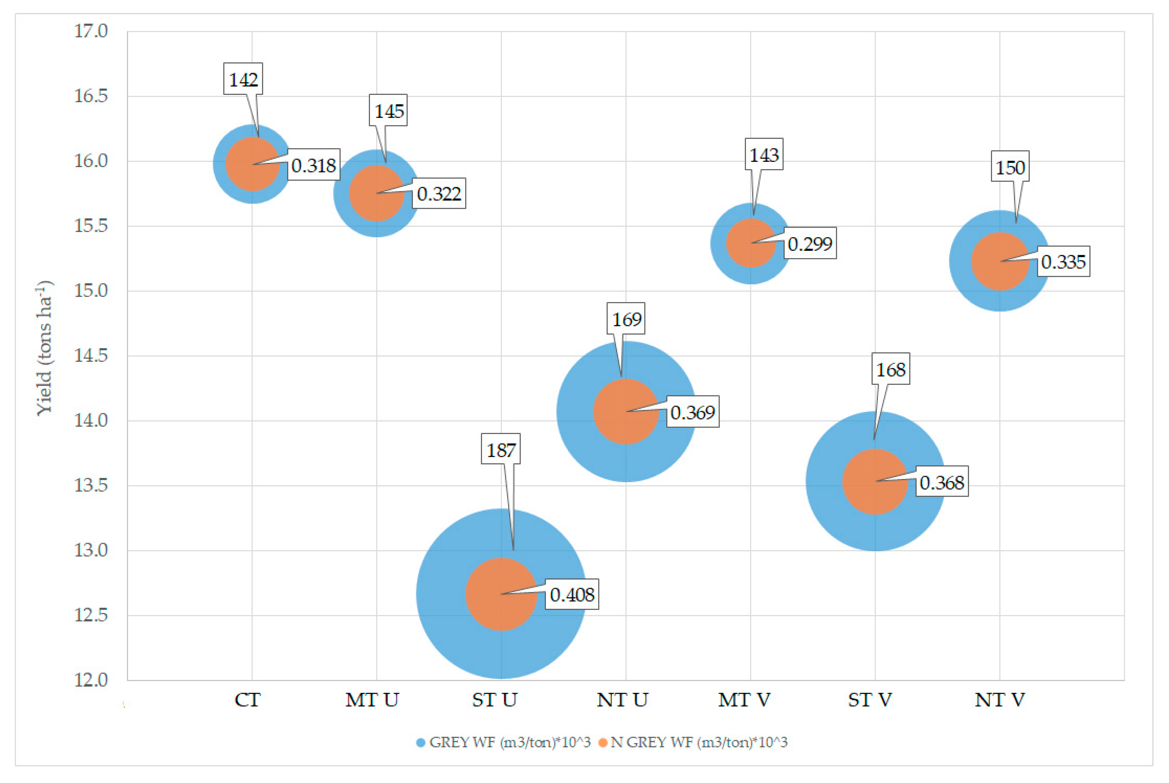 Sustainability 10 03992 g002 Sustainability 10 03992 g002