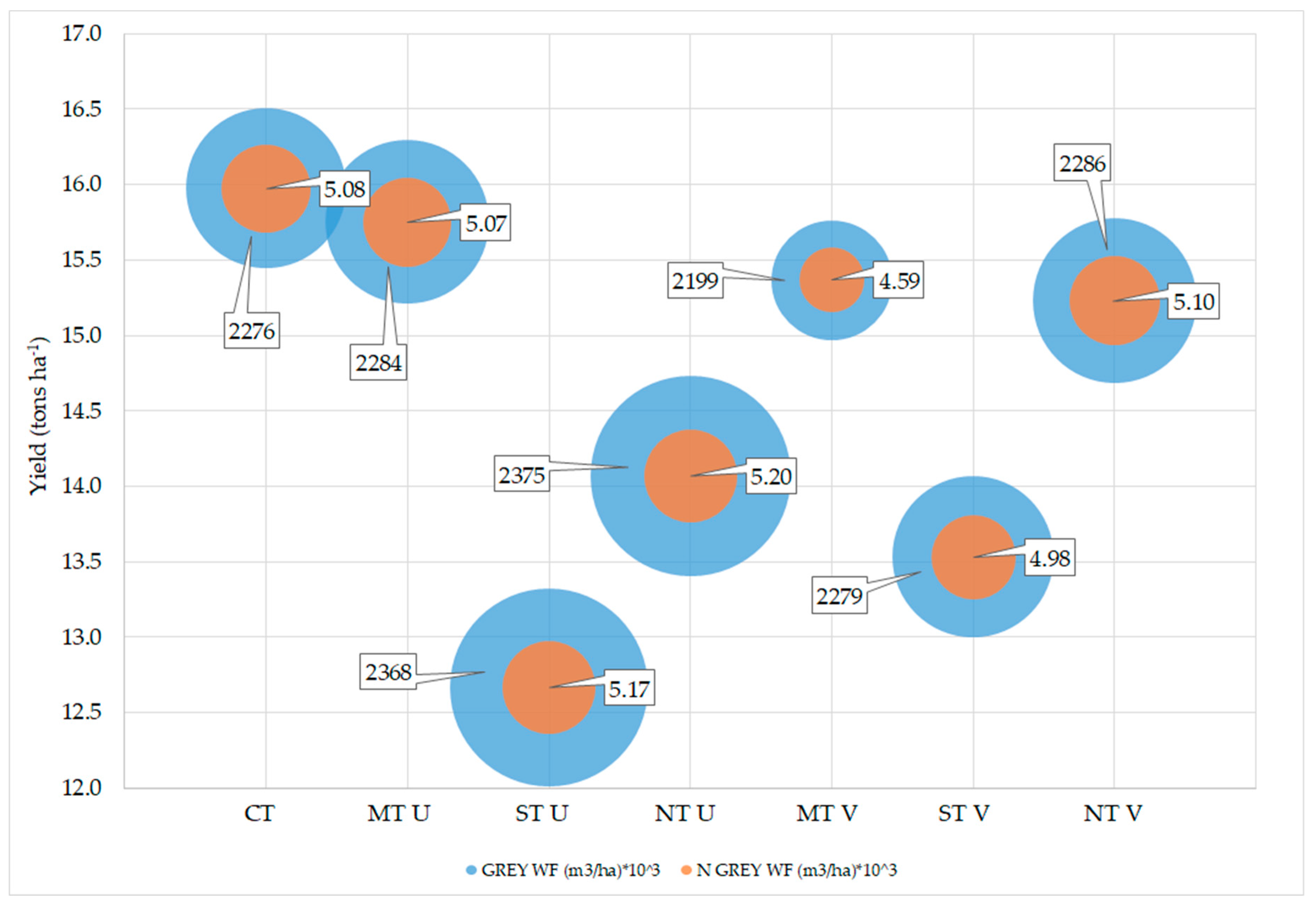 Sustainability 10 03992 g003 Sustainability 10 03992 g003
