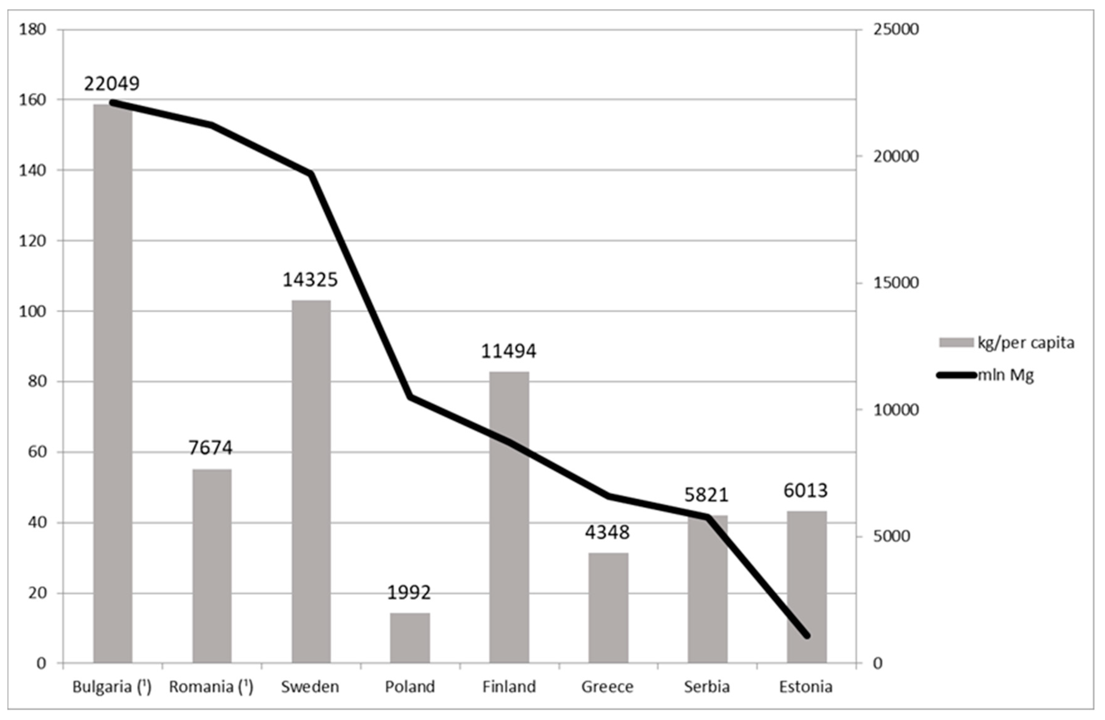 Sustainability 10 03994 g001 Sustainability 10 03994 g001