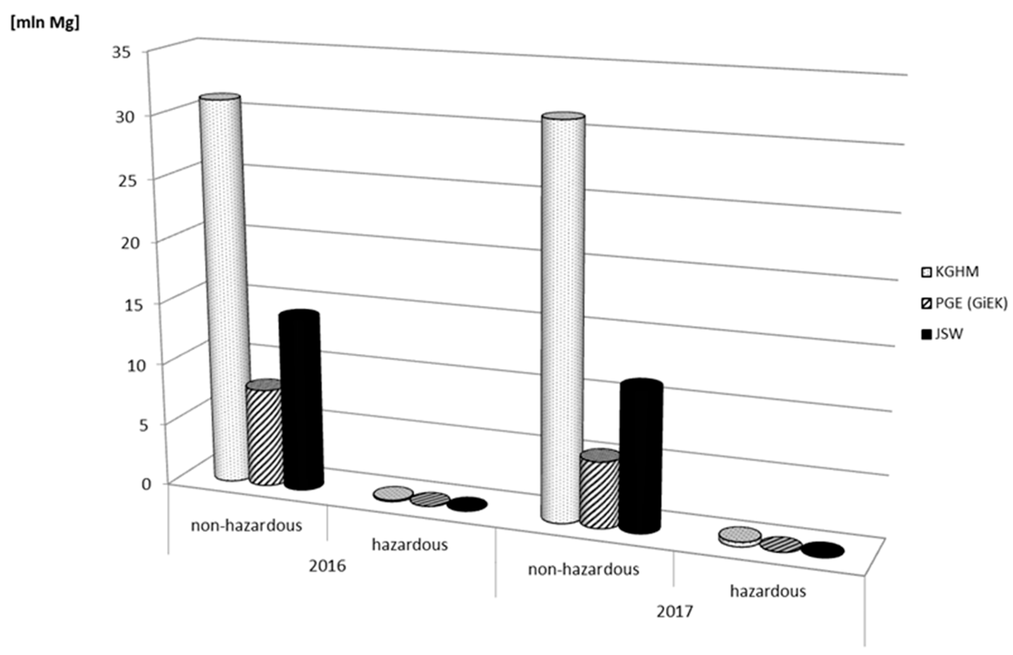 Sustainability 10 03994 g002 Sustainability 10 03994 g002