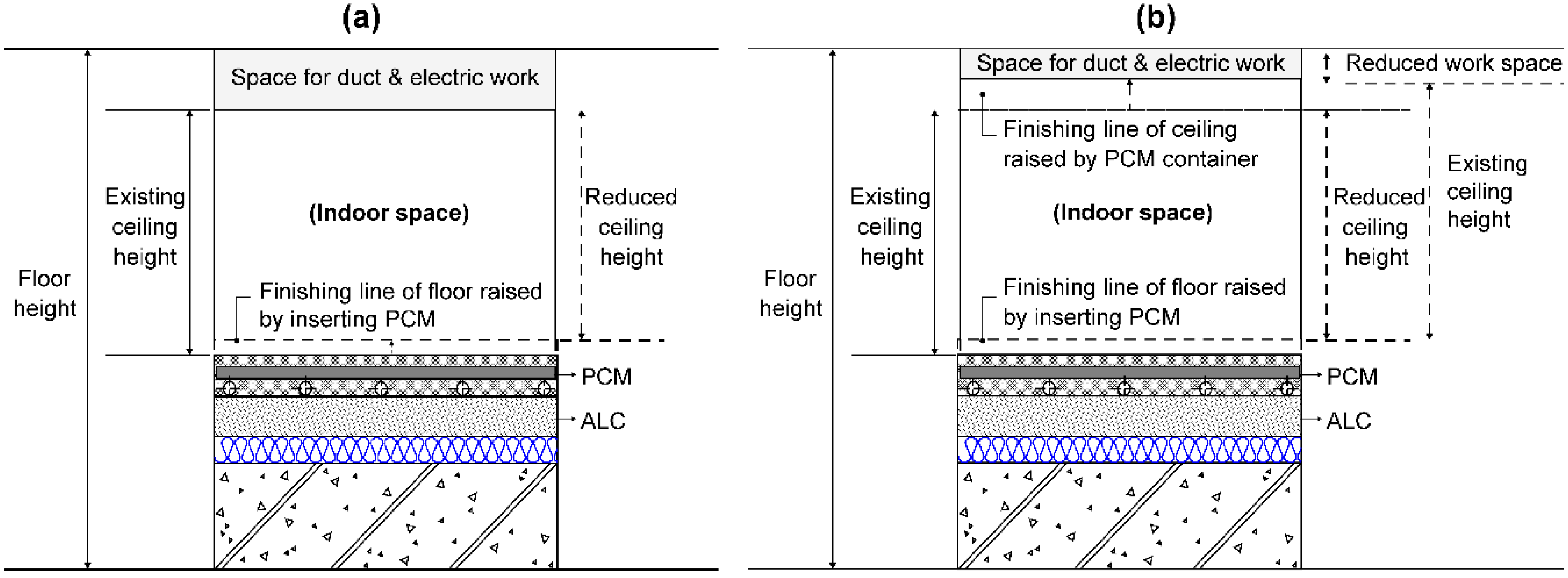 Sustainability 10 04004 g002 Sustainability 10 04004 g002