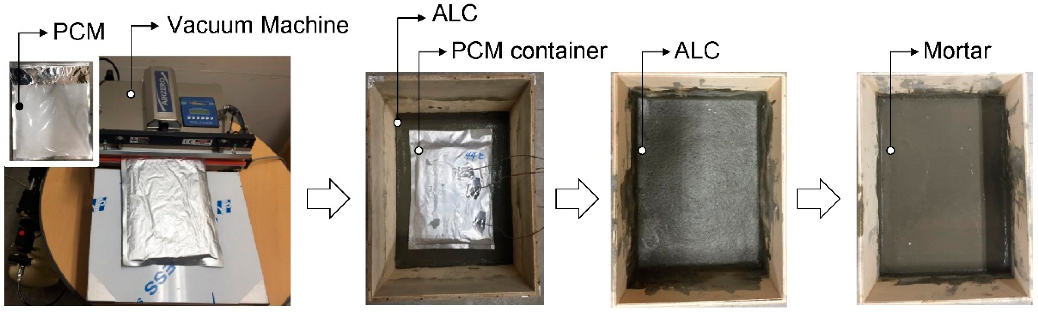 Sustainability 10 04004 g003 Sustainability 10 04004 g003
