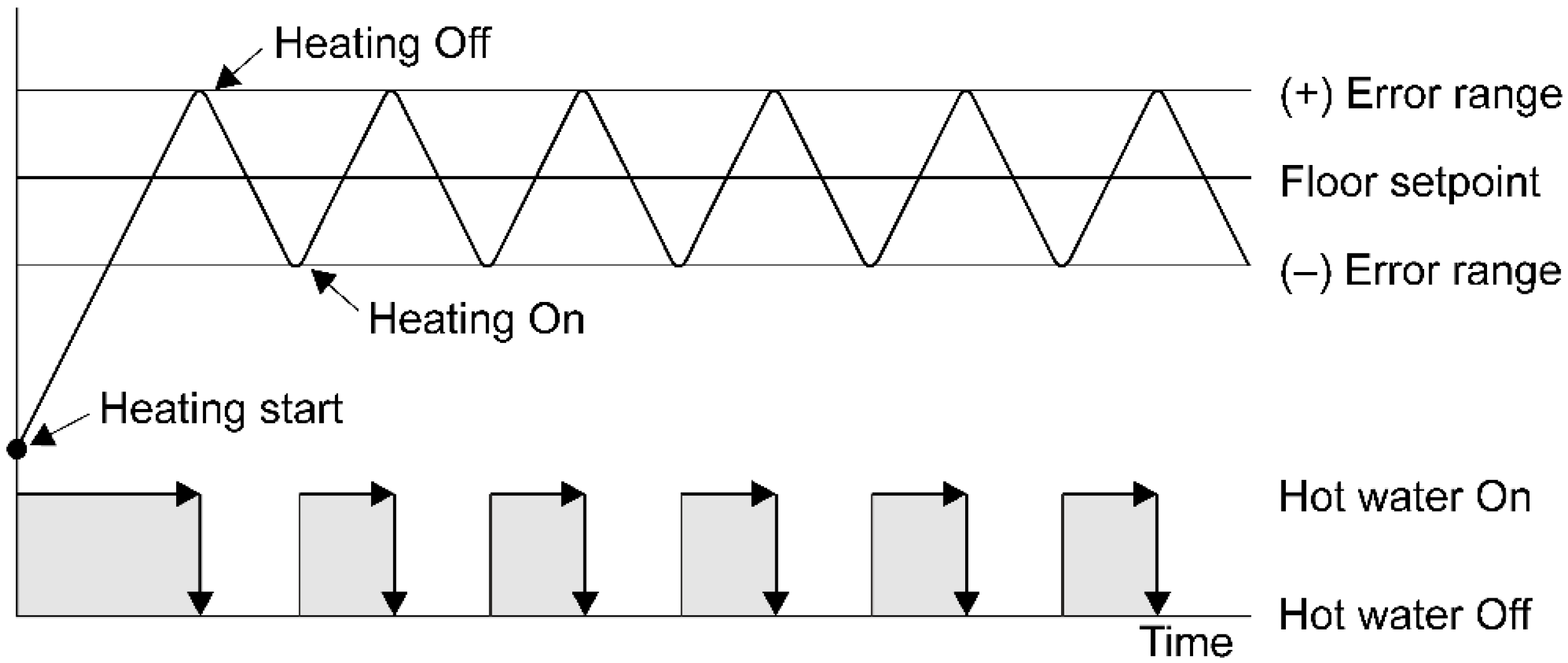 Sustainability Free Full Text Determination Of Optimum