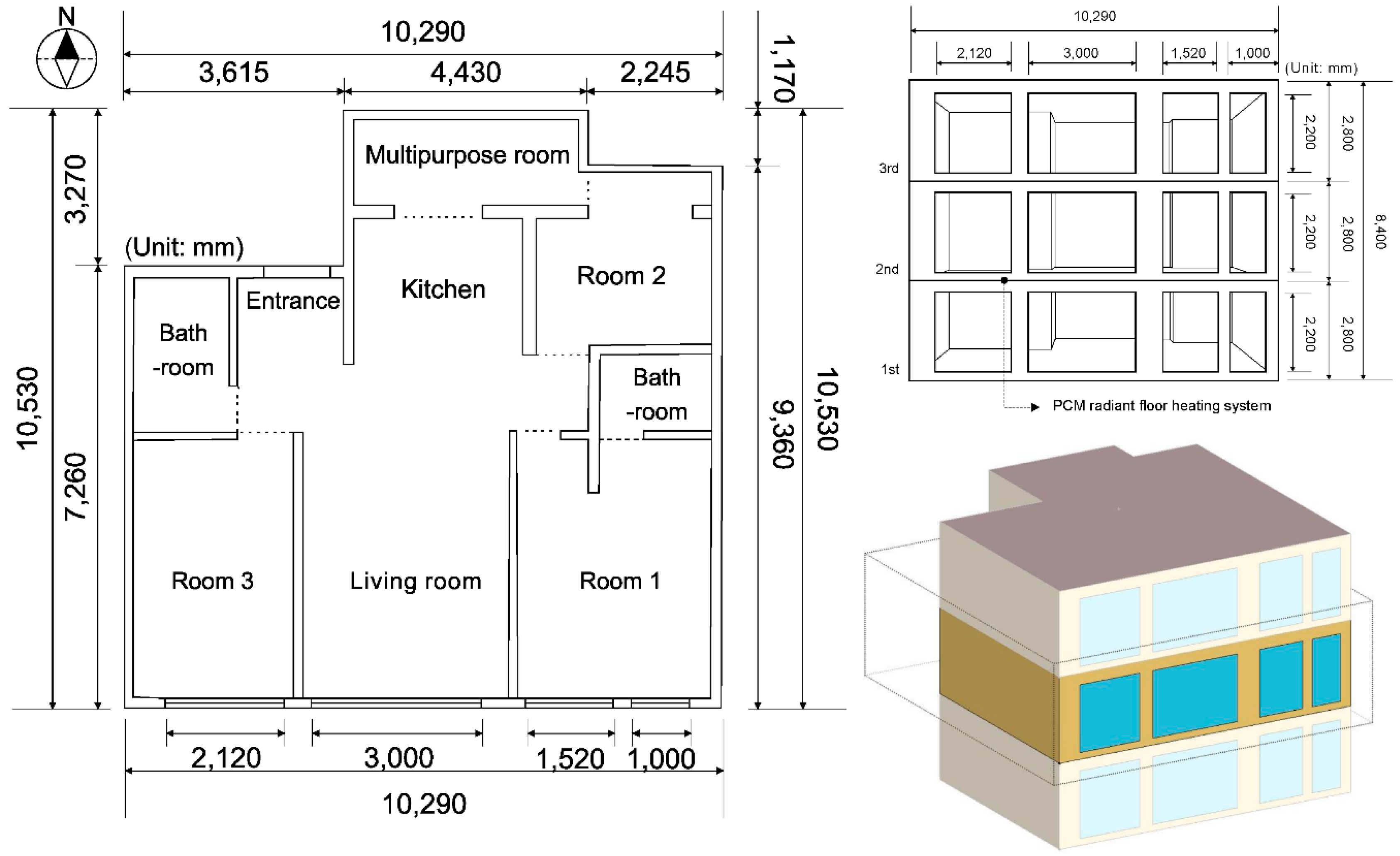 Sustainability 10 04004 g007 Sustainability 10 04004 g007