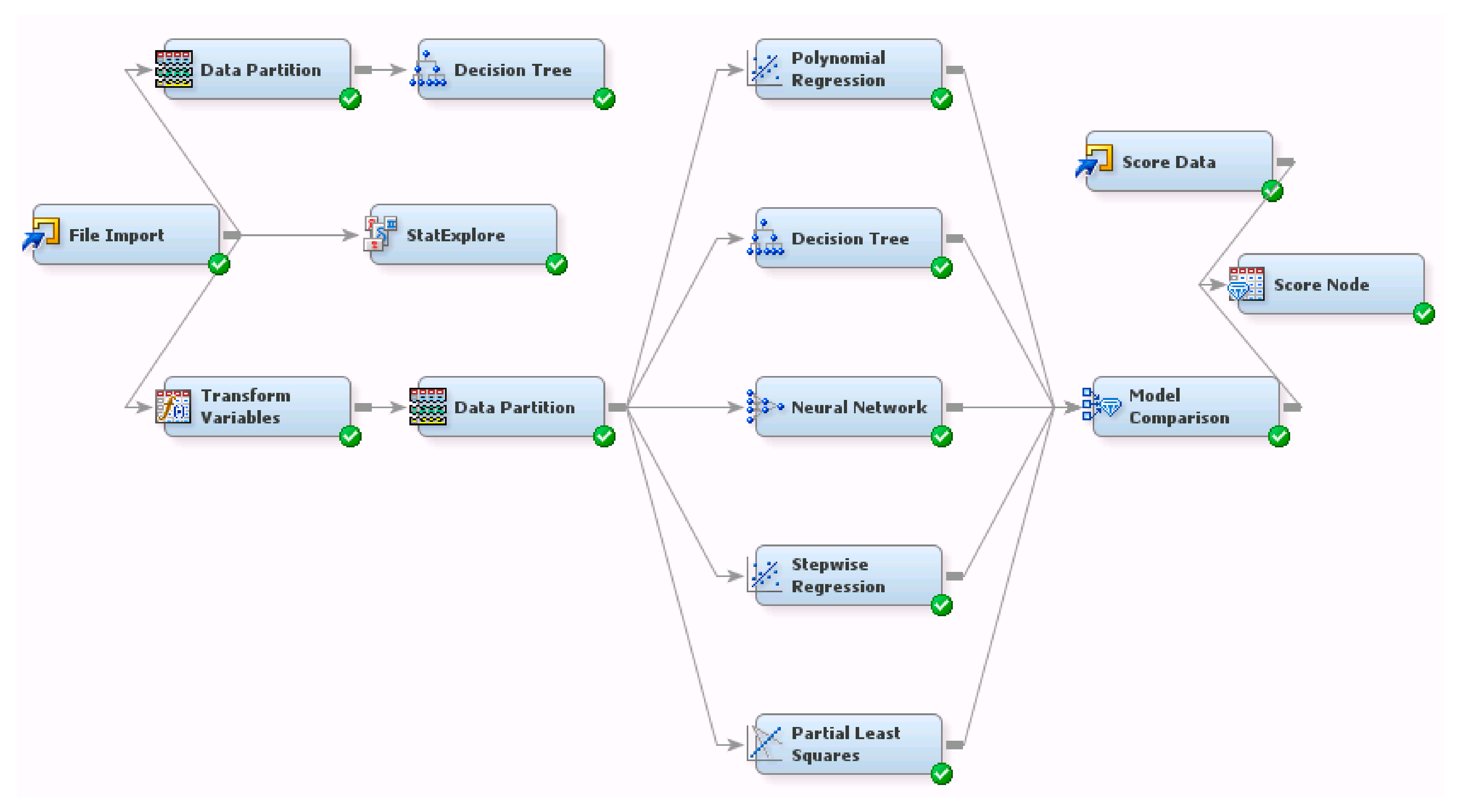 Sustainability 10 04012 g002 550