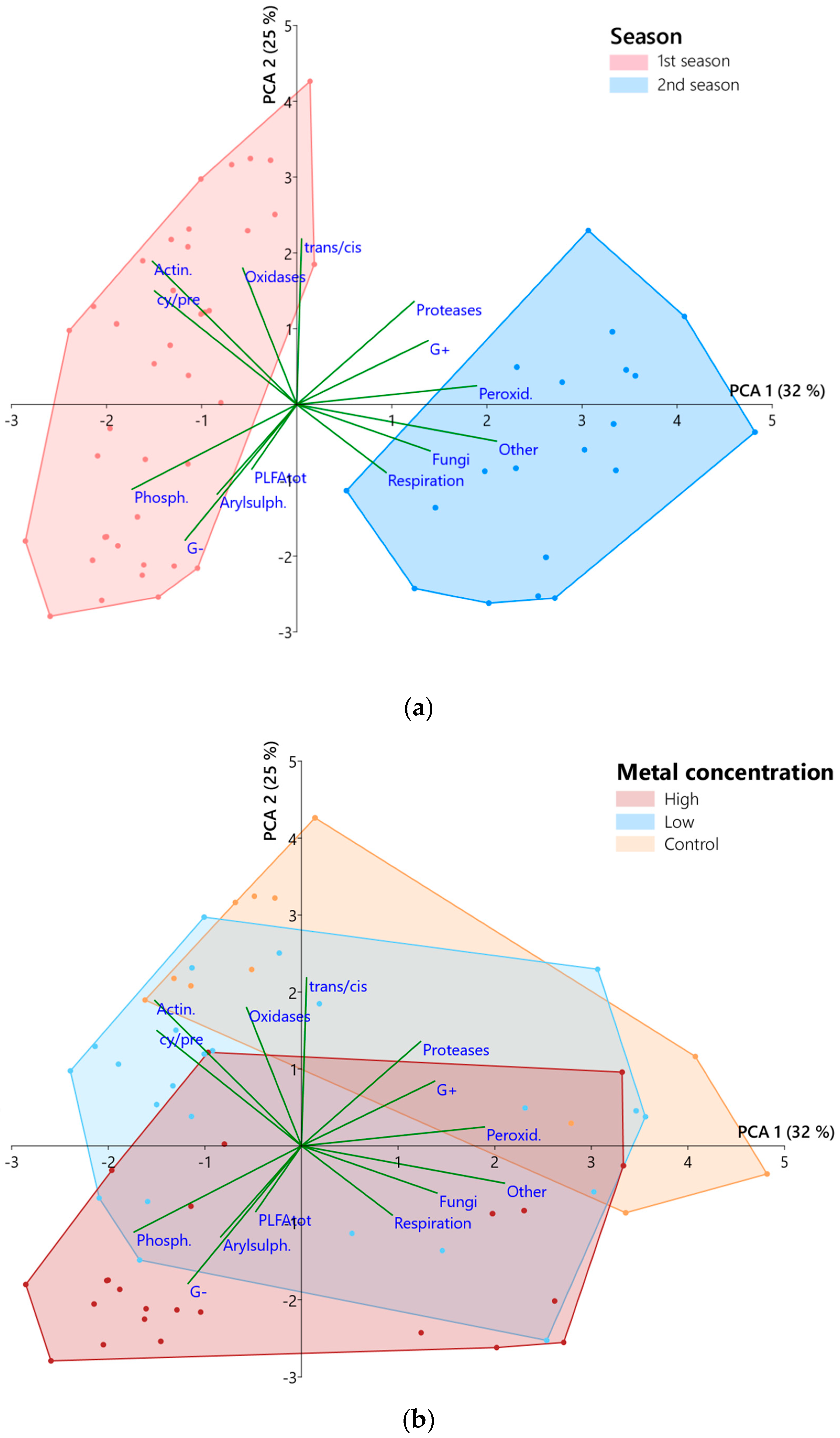Sustainability 10 04021 g001 Sustainability 10 04021 g001