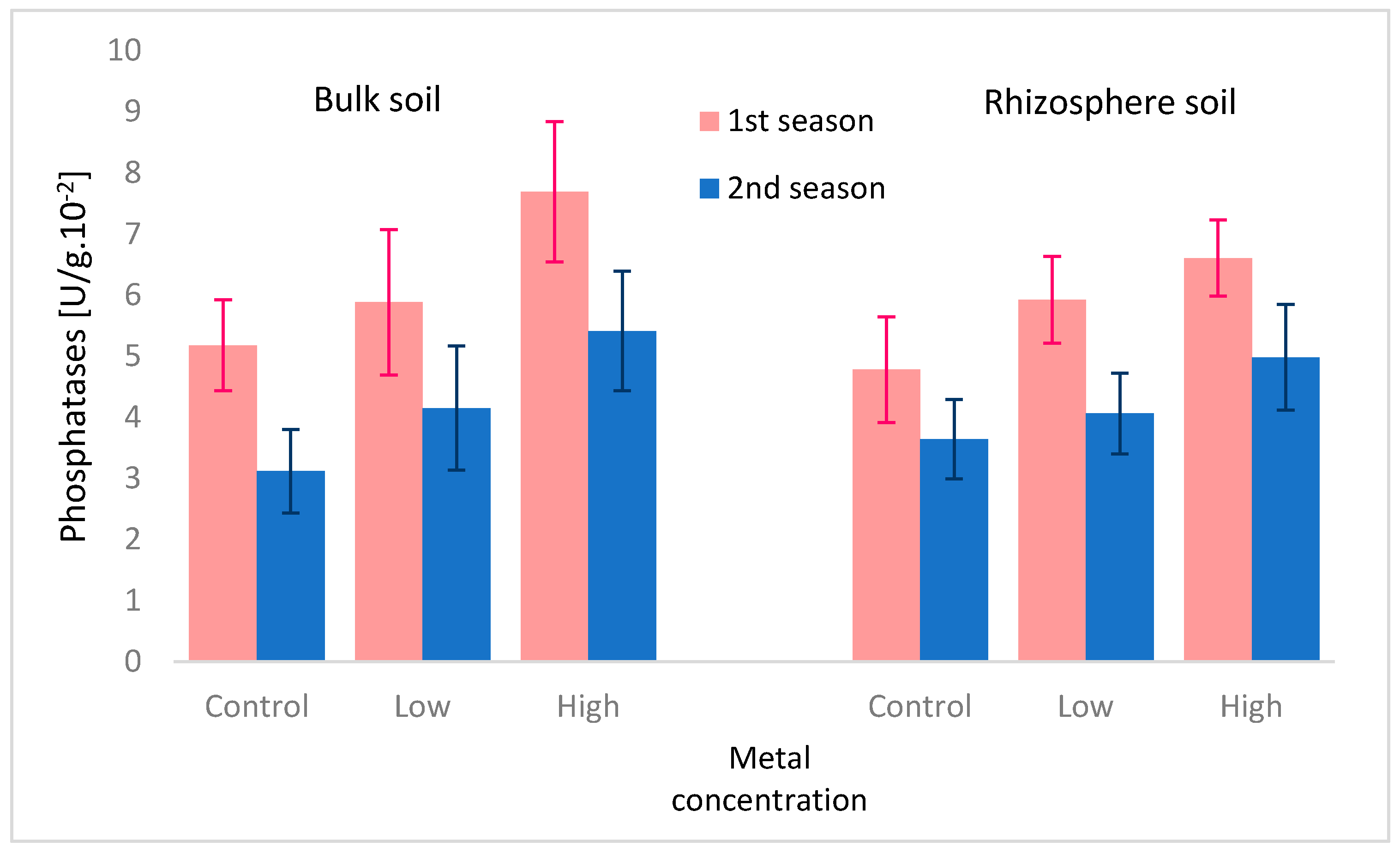 Sustainability 10 04021 g002 Sustainability 10 04021 g002