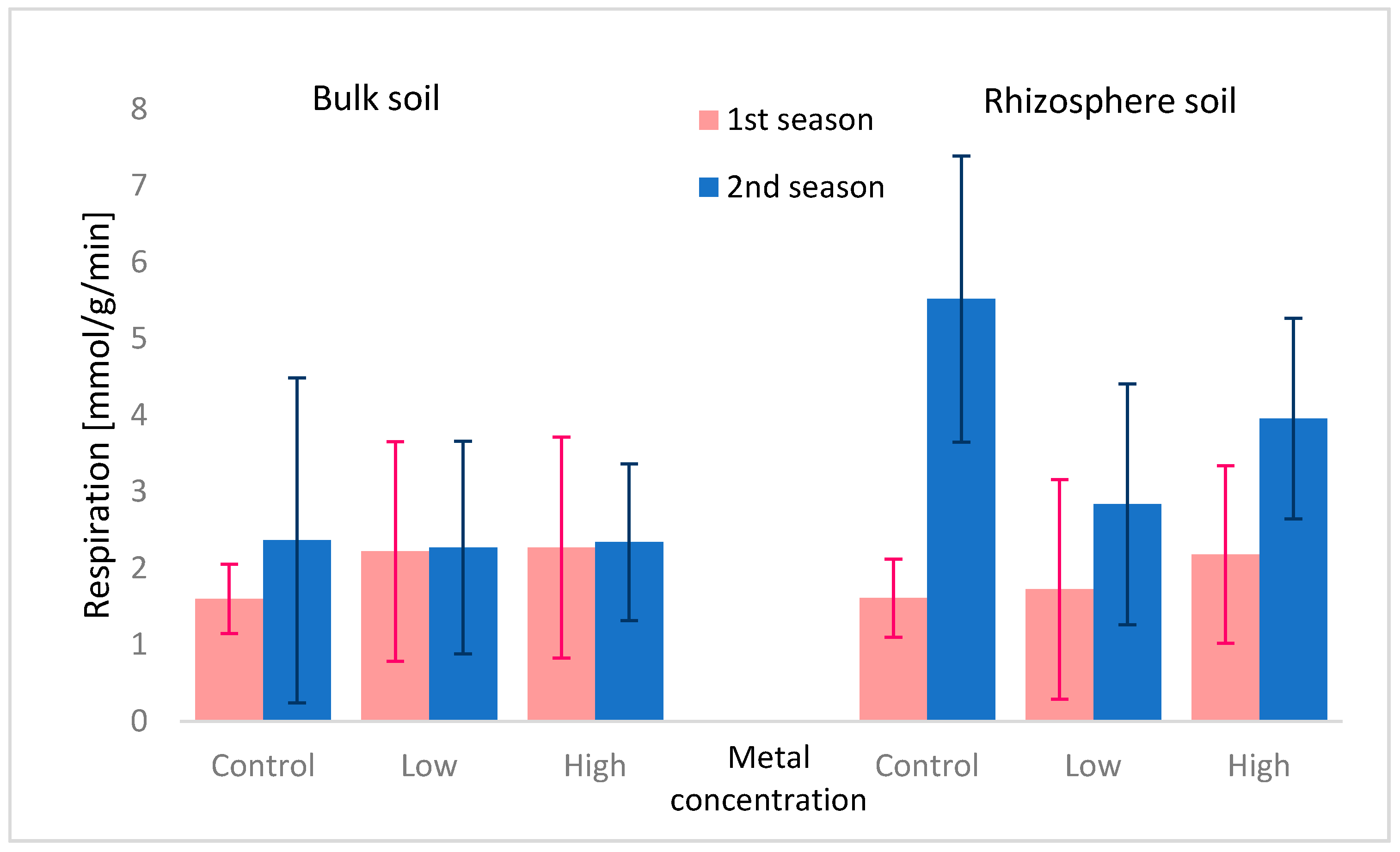 Sustainability 10 04021 g003 Sustainability 10 04021 g003