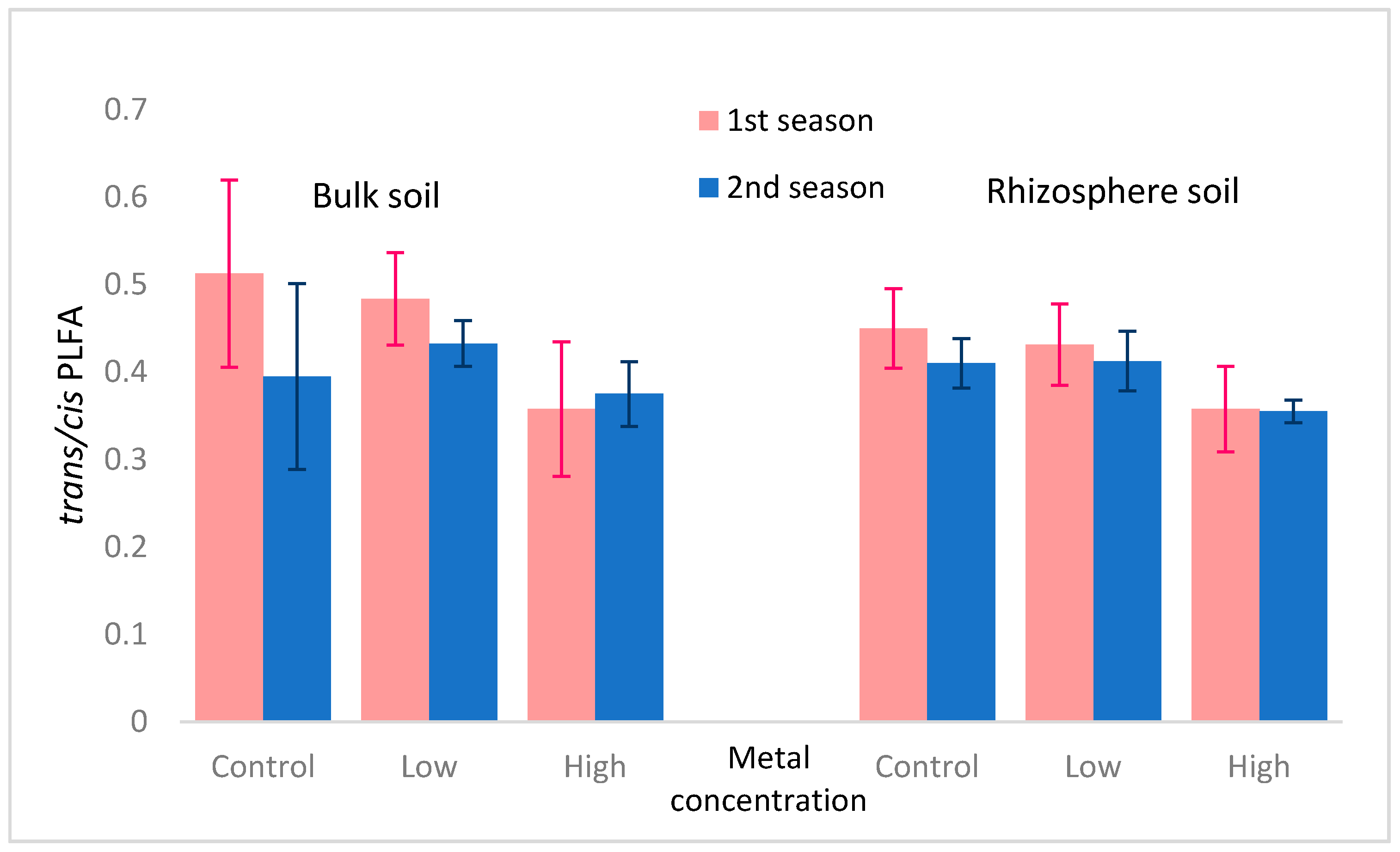 Sustainability 10 04021 g004 Sustainability 10 04021 g004