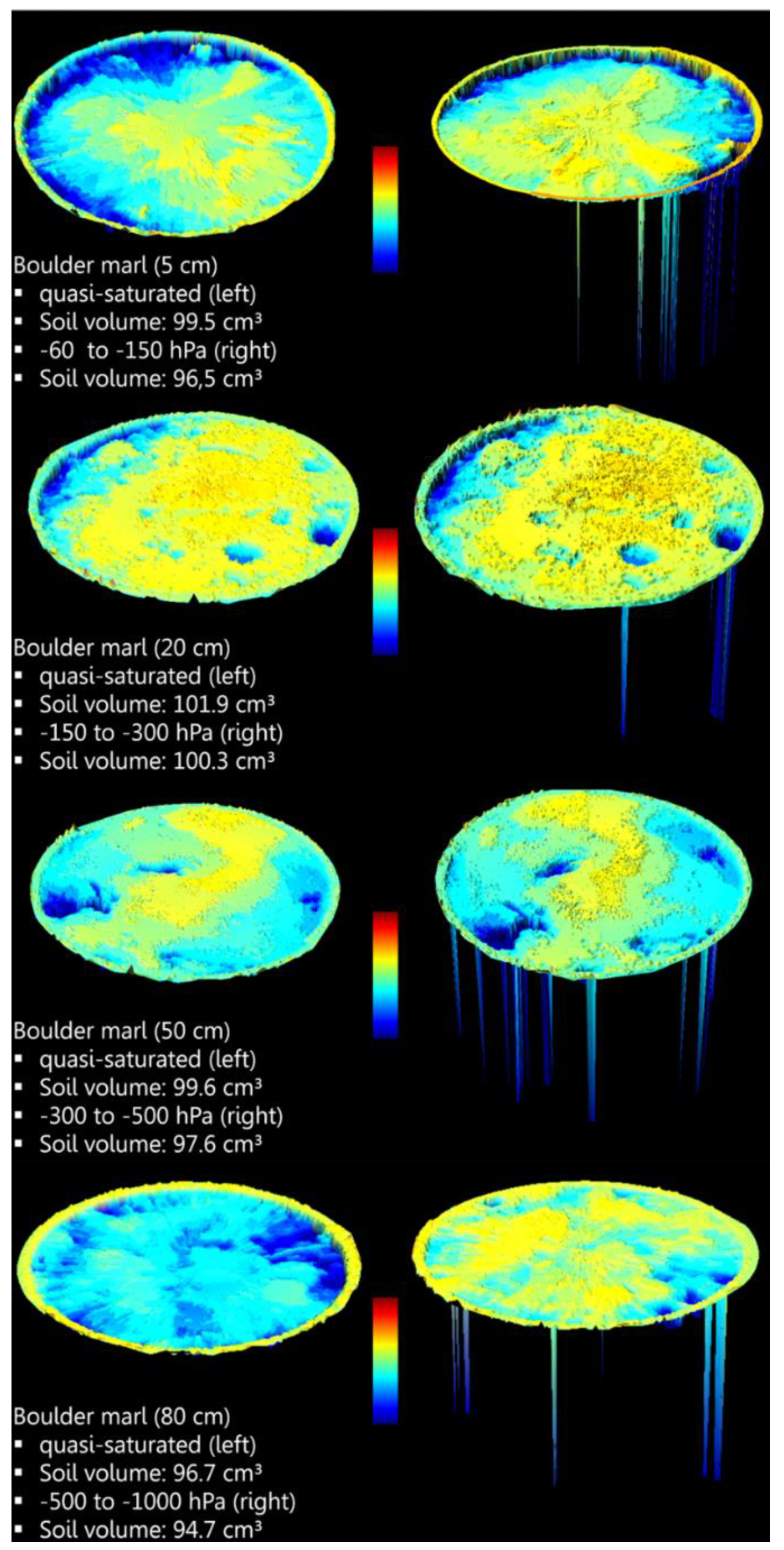 Sustainability Free Full Text Shrinkage Characteristics Of Boulder Marl As Sustainable Mineral Liner Material For Landfill Capping Systems Html