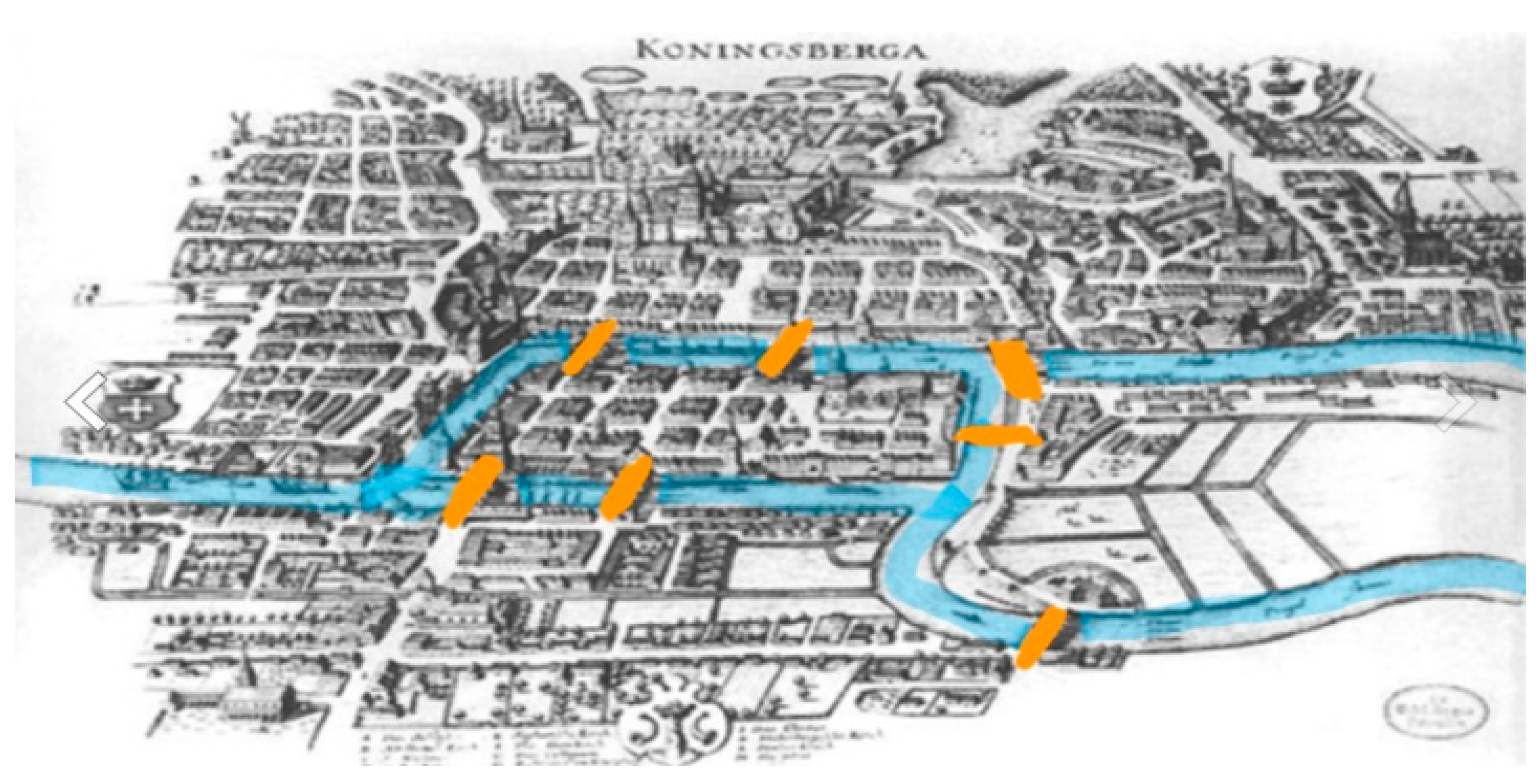 Sustainability 10 04027 g004