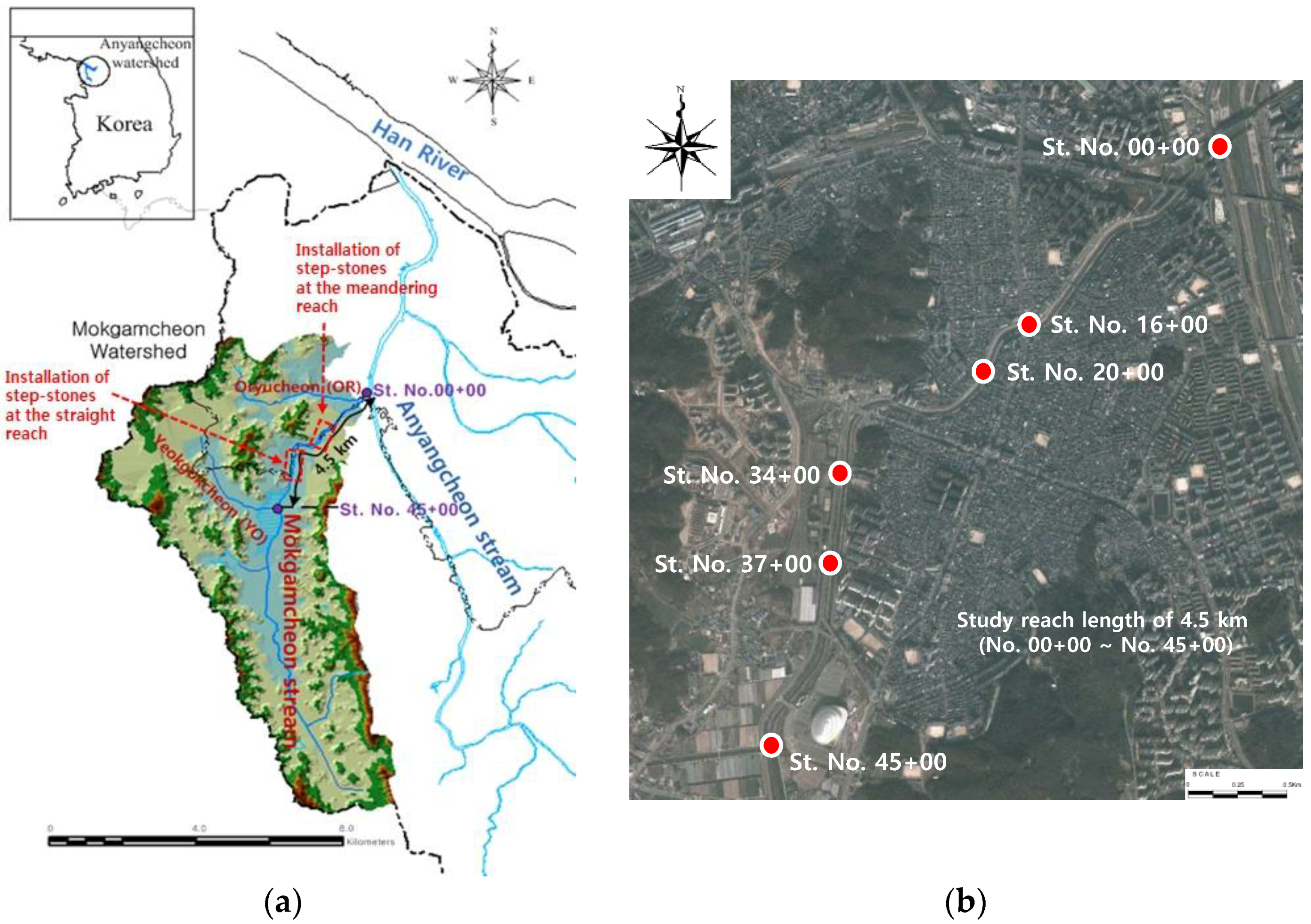 Sustainability 10 04032 g003 Sustainability 10 04032 g003