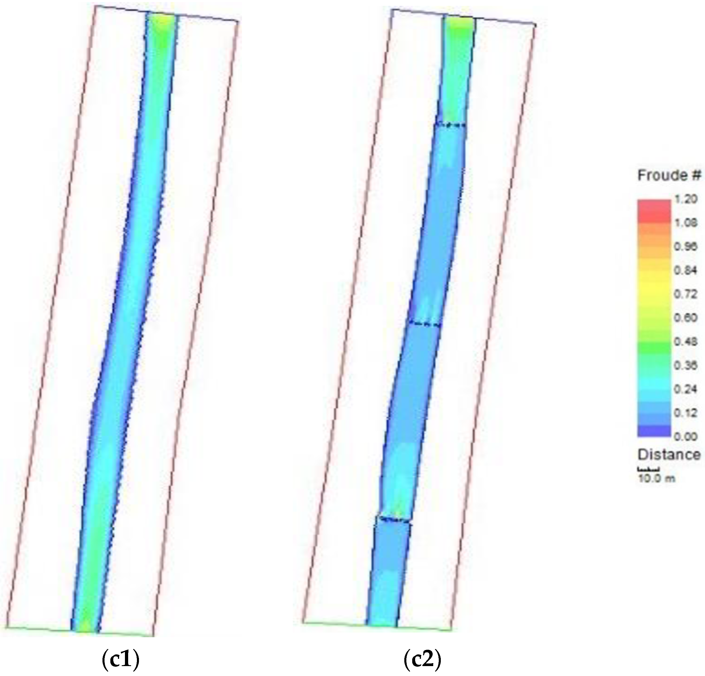 Sustainability 10 04032 g006b Sustainability 10 04032 g006b