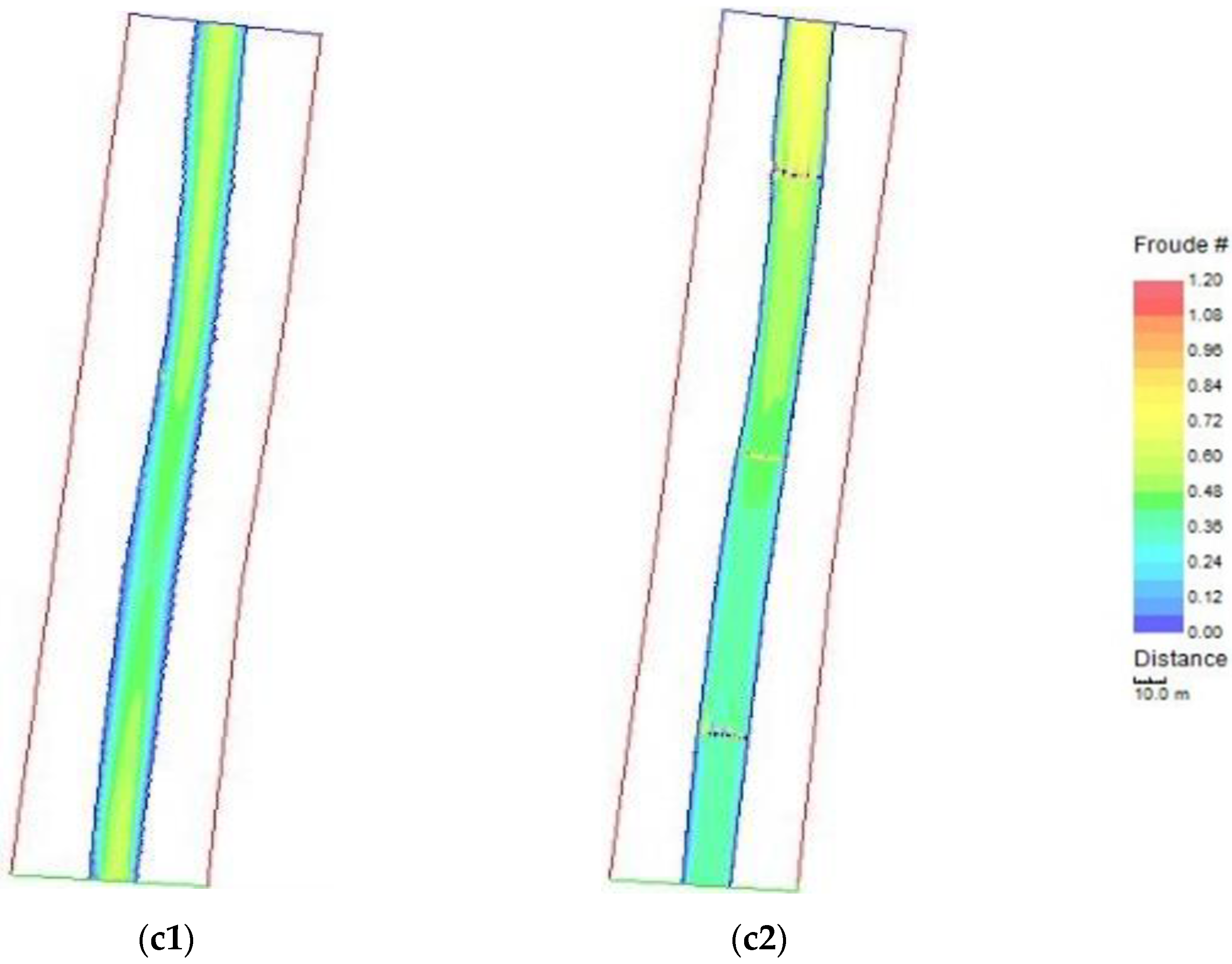 Sustainability 10 04032 g009b Sustainability 10 04032 g009b