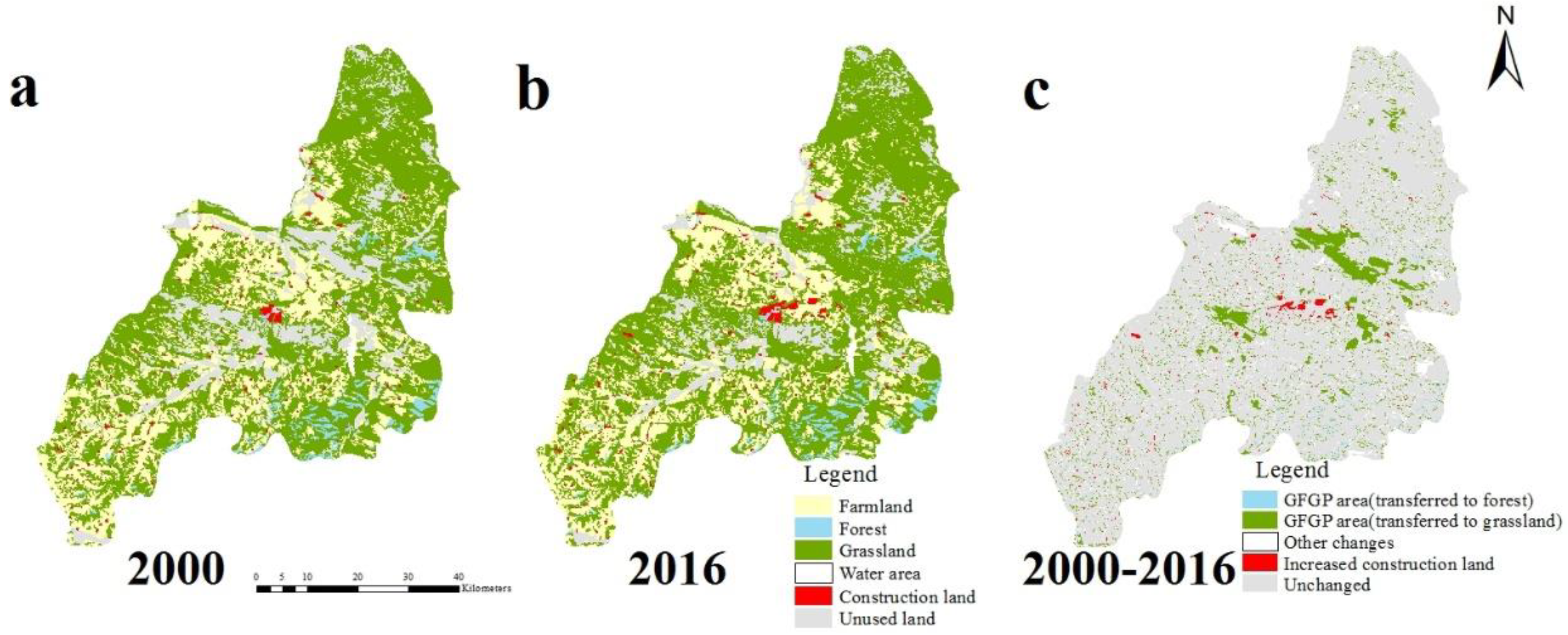 Sustainability 10 04036 g003 Sustainability 10 04036 g003