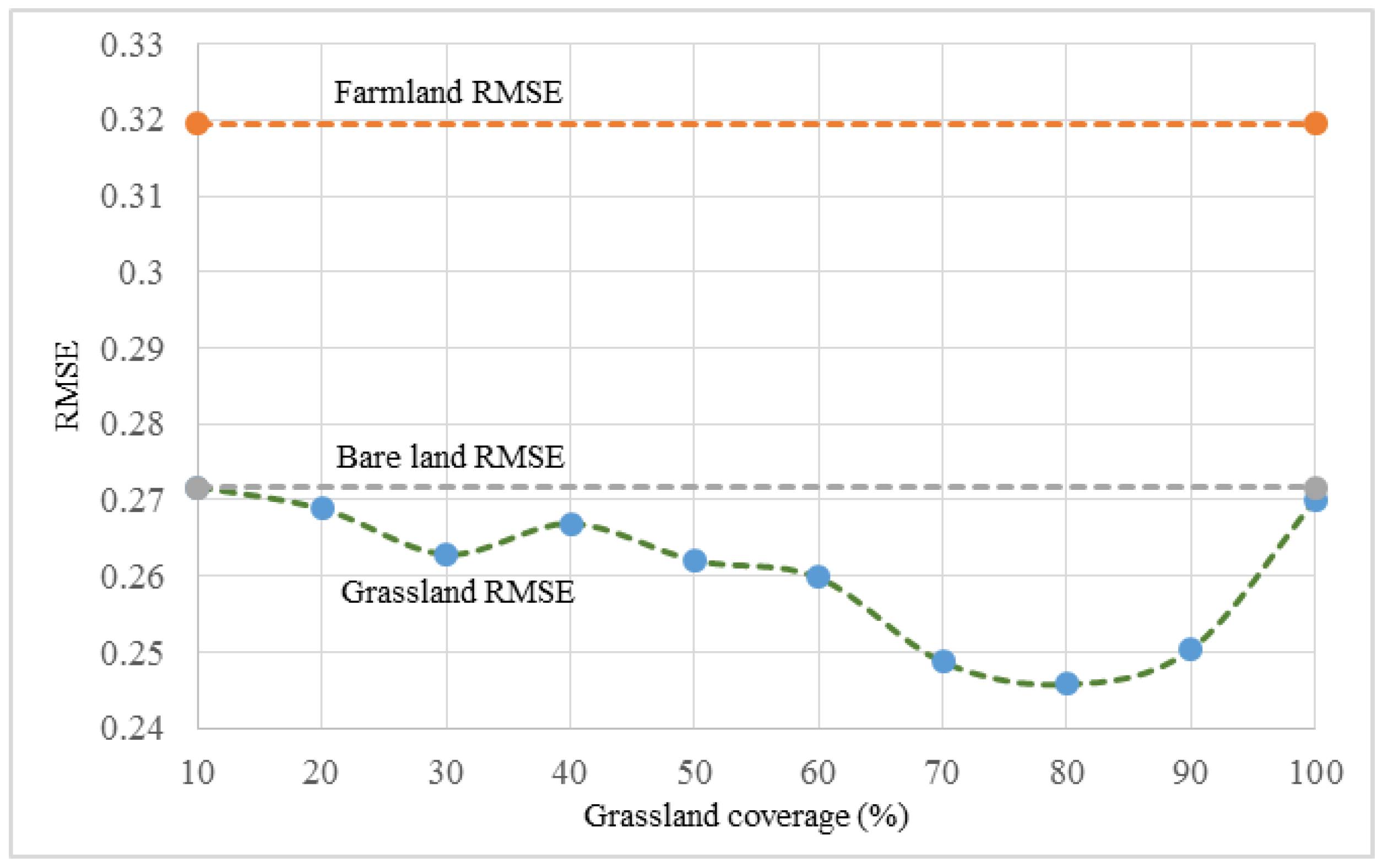 Sustainability 10 04036 g011 Sustainability 10 04036 g011